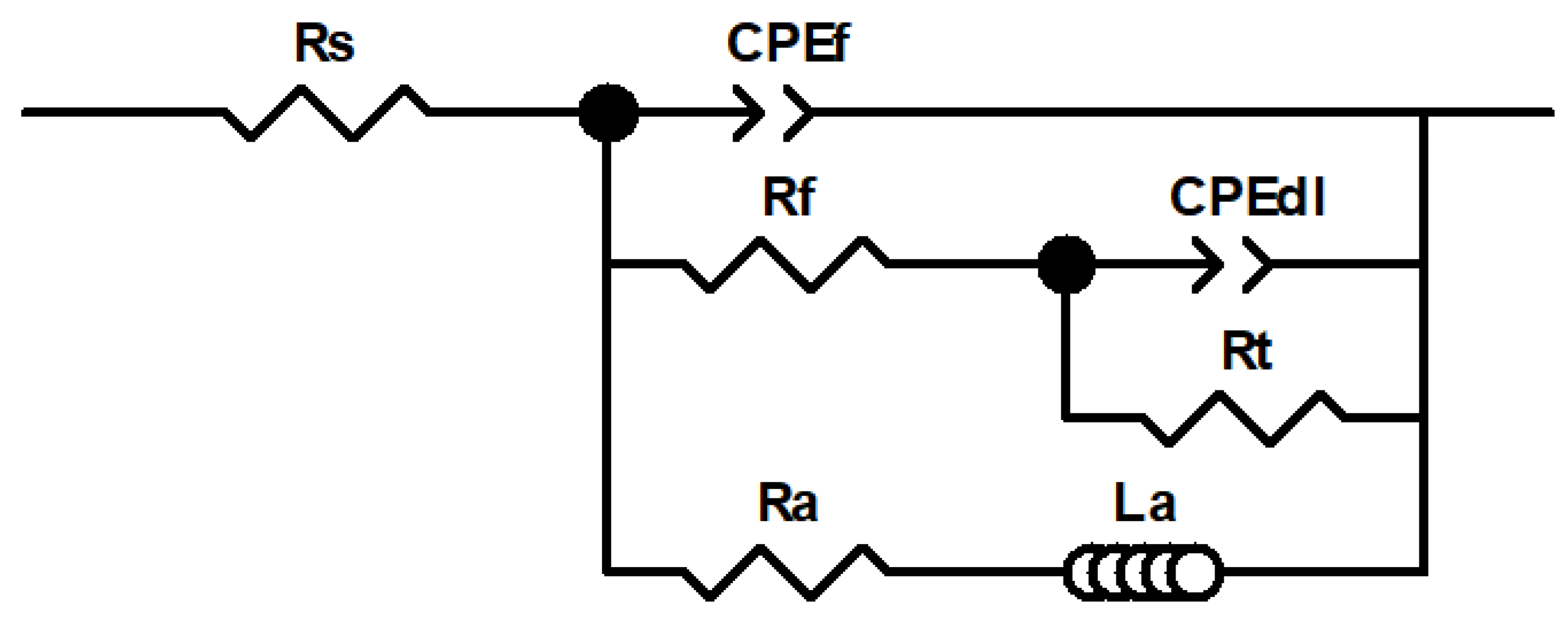 Metals 11 00391 g007
