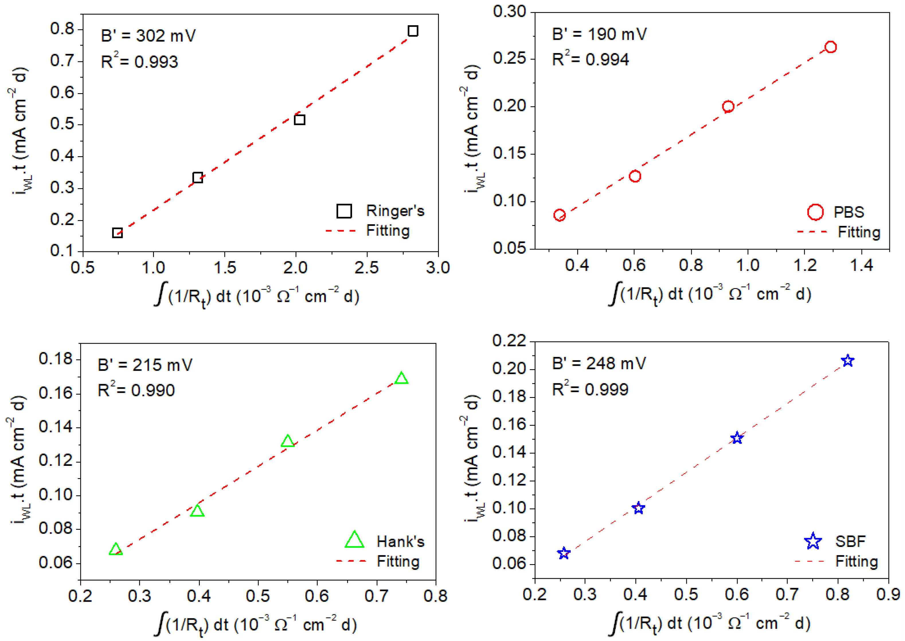Metals 11 00391 g010