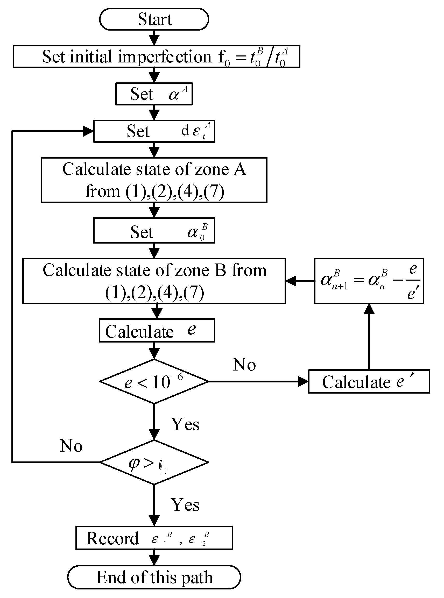 Metals 11 00394 g002