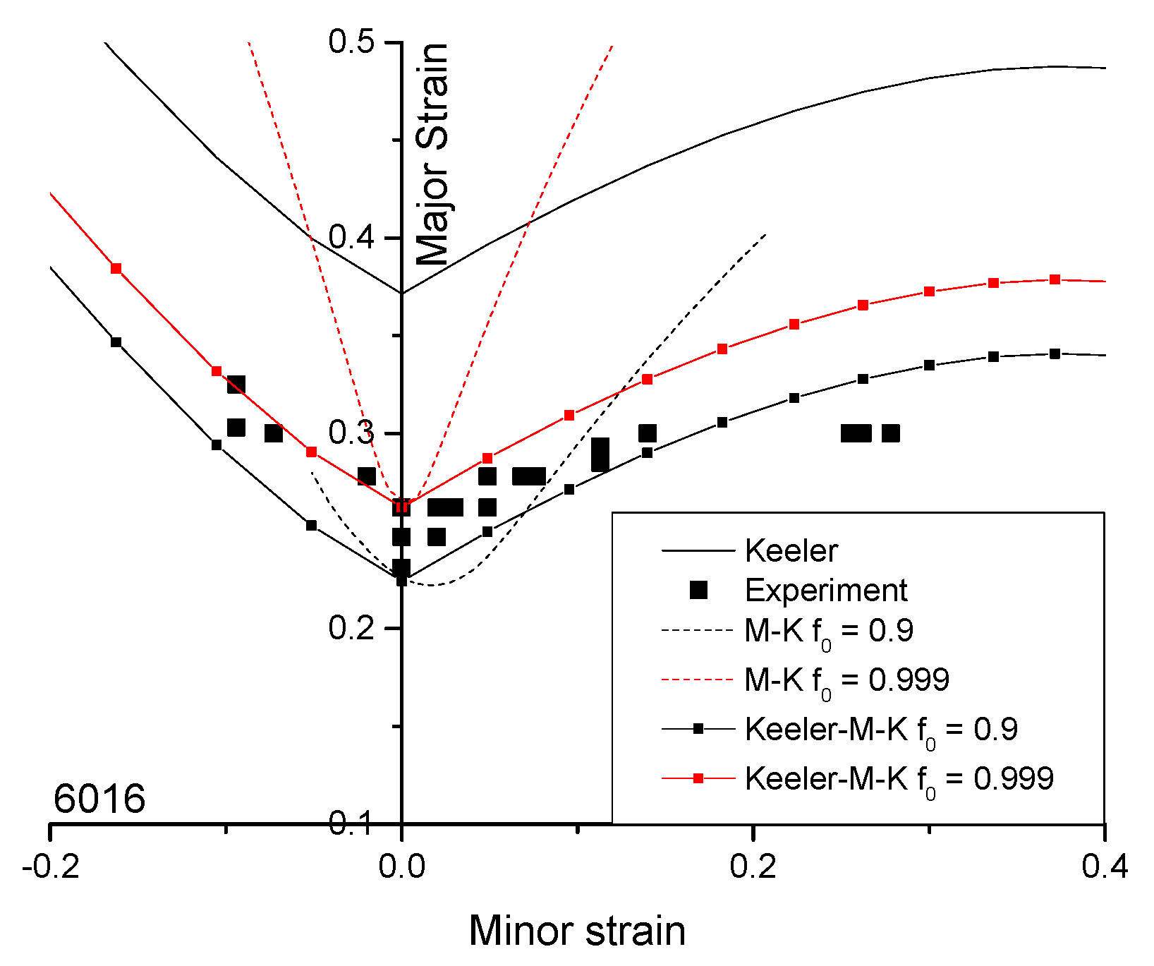 Metals 11 00394 g010