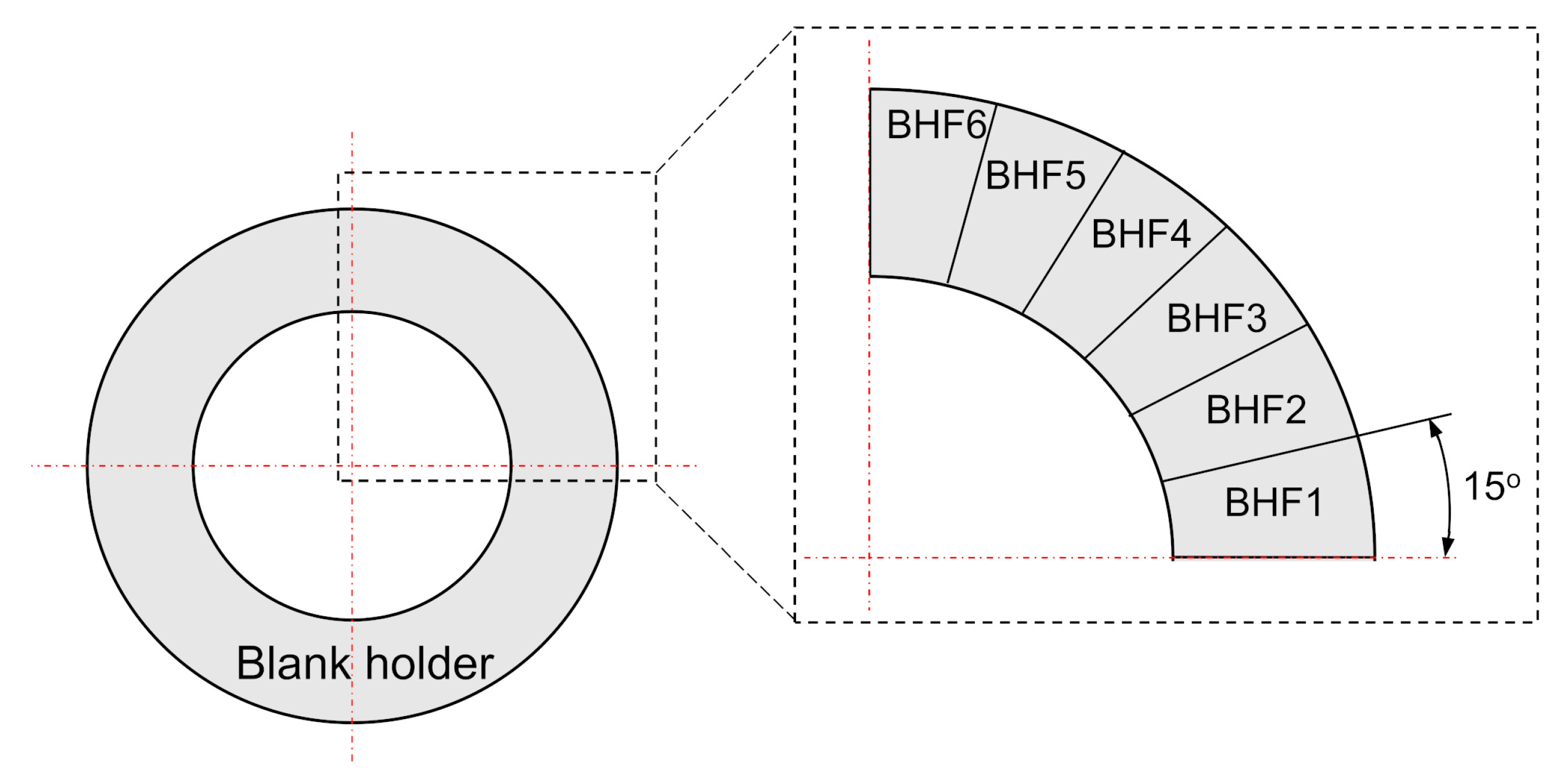 Metals 11 00395 g002 Metals 11 00395 g002