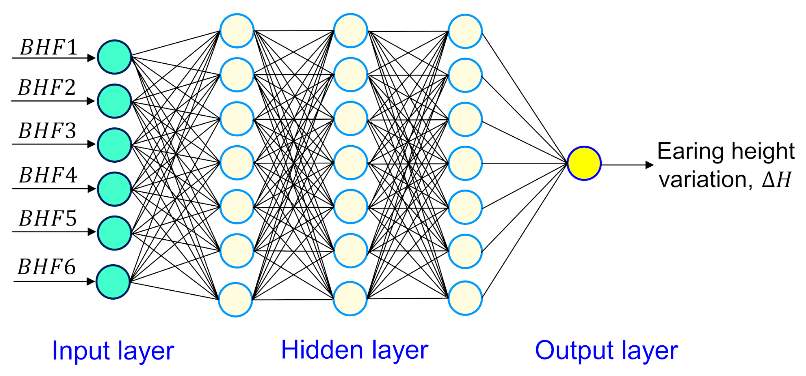 Metals 11 00395 g007 Metals 11 00395 g007