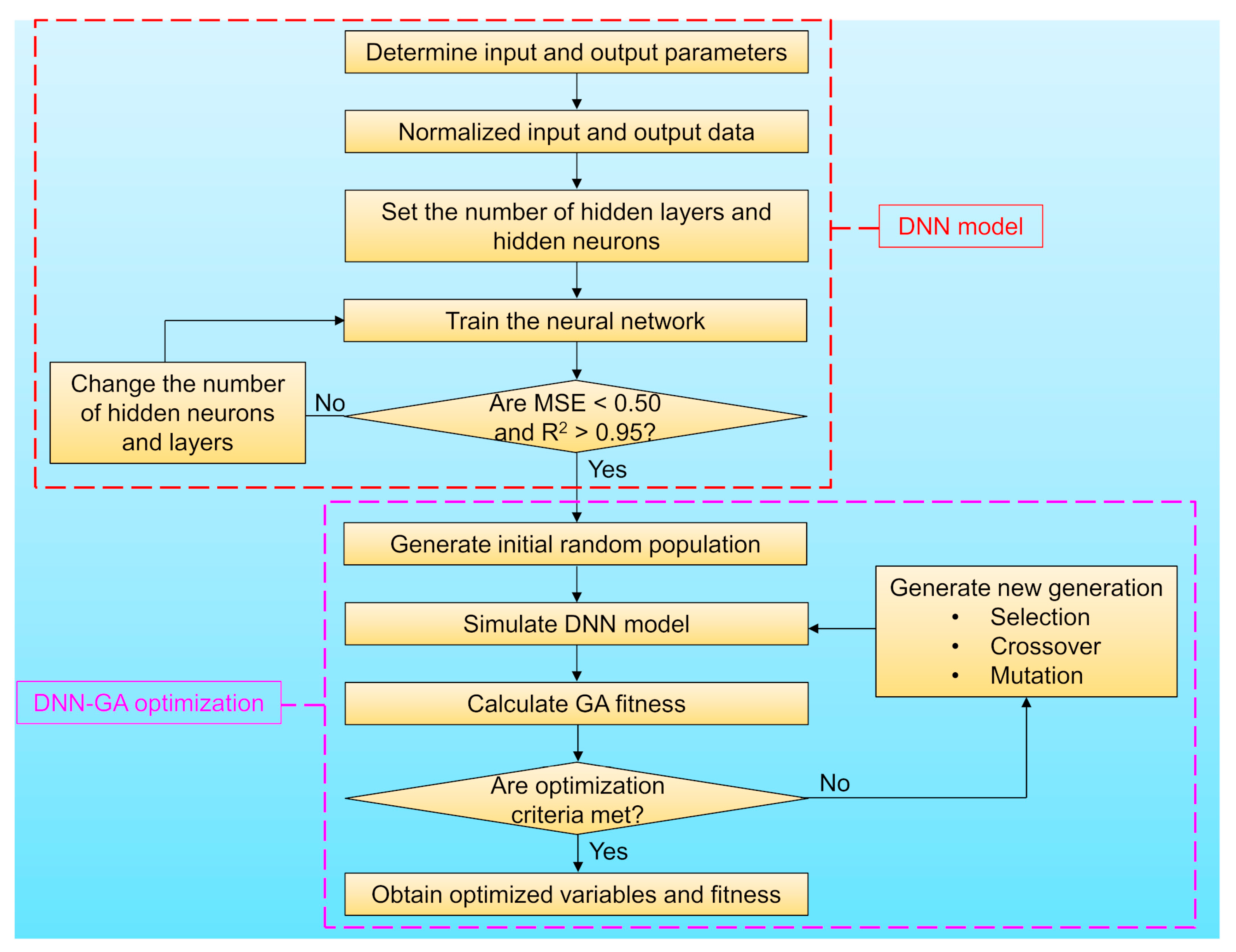 Metals 11 00395 g008 Metals 11 00395 g008