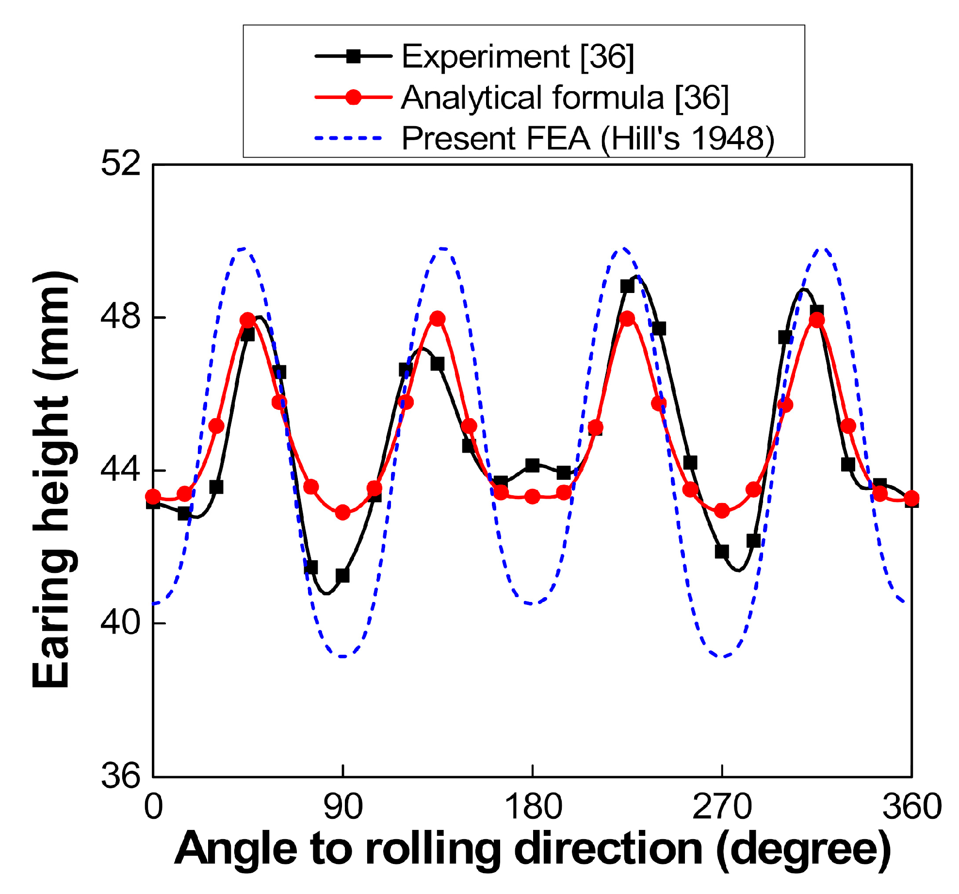 Metals 11 00395 g009 Metals 11 00395 g009