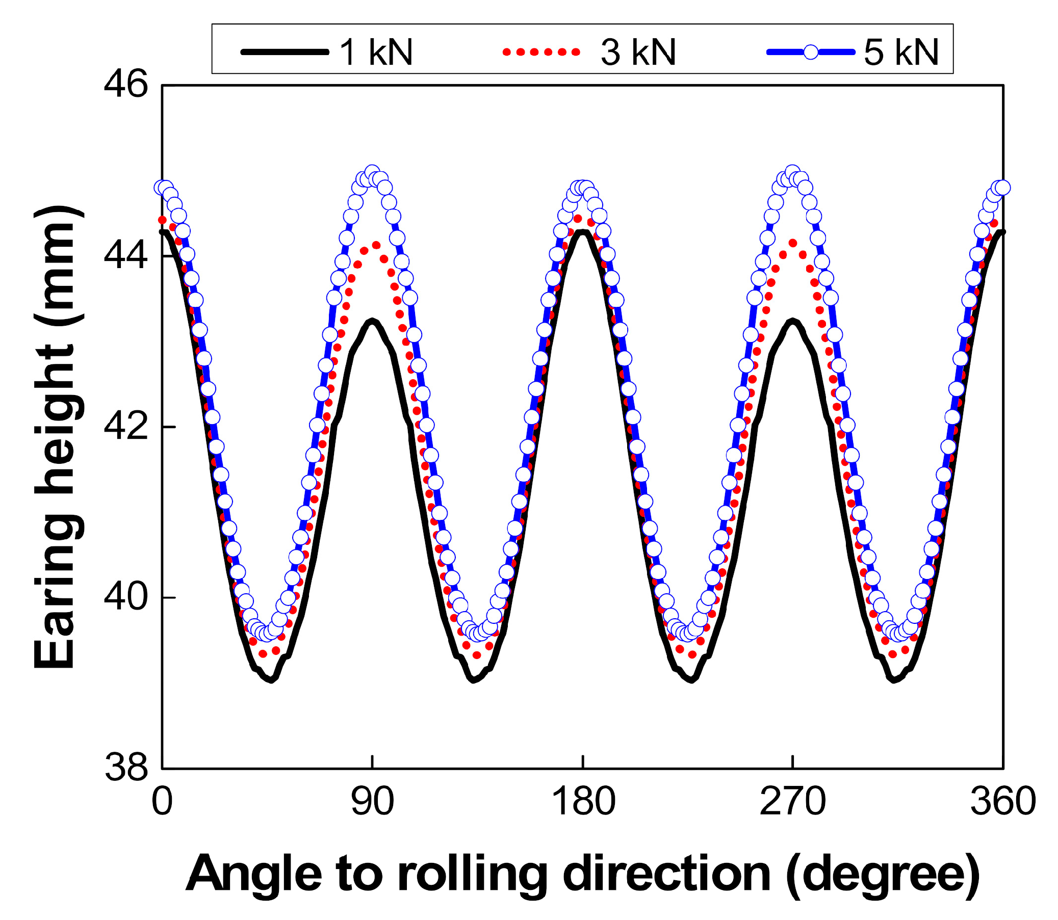 Metals 11 00395 g010 Metals 11 00395 g010