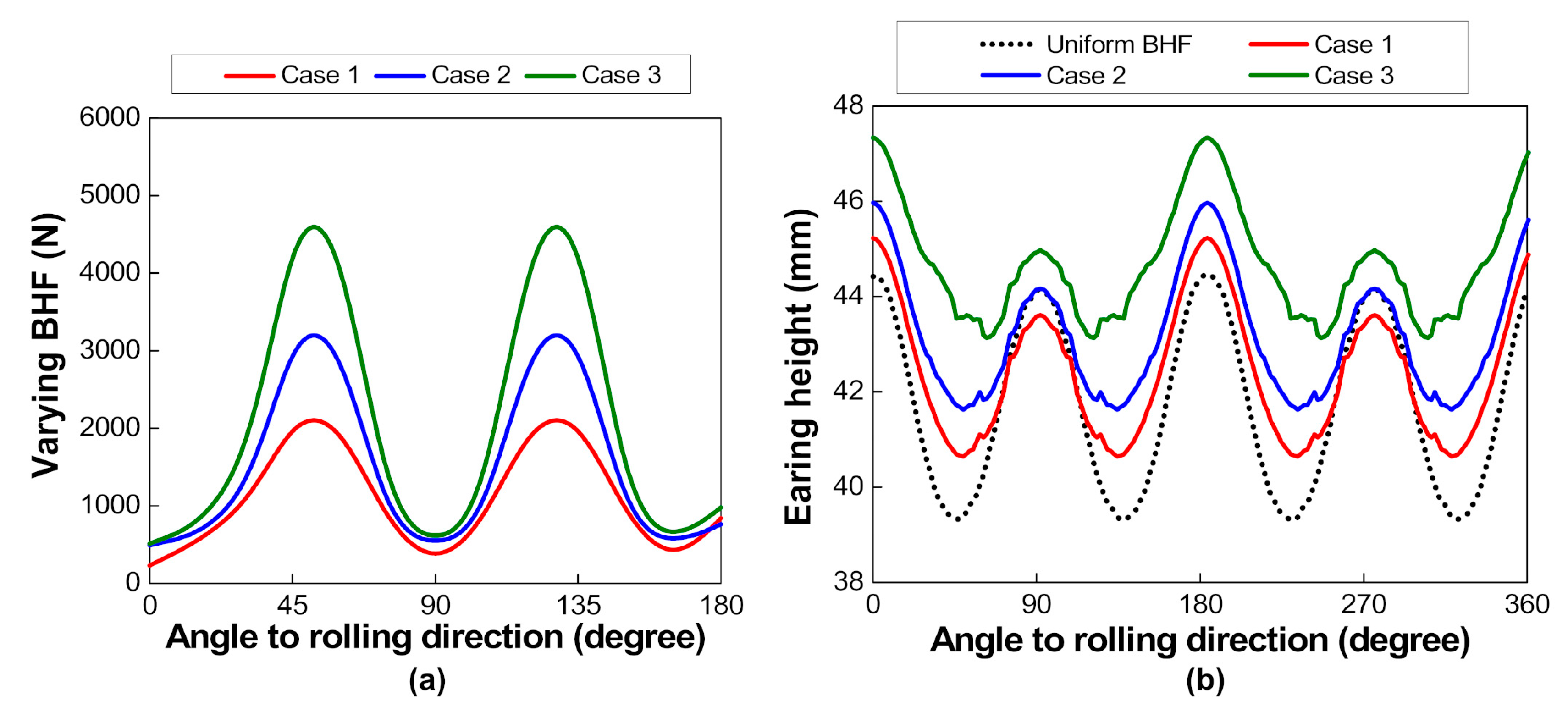 Metals 11 00395 g012 Metals 11 00395 g012