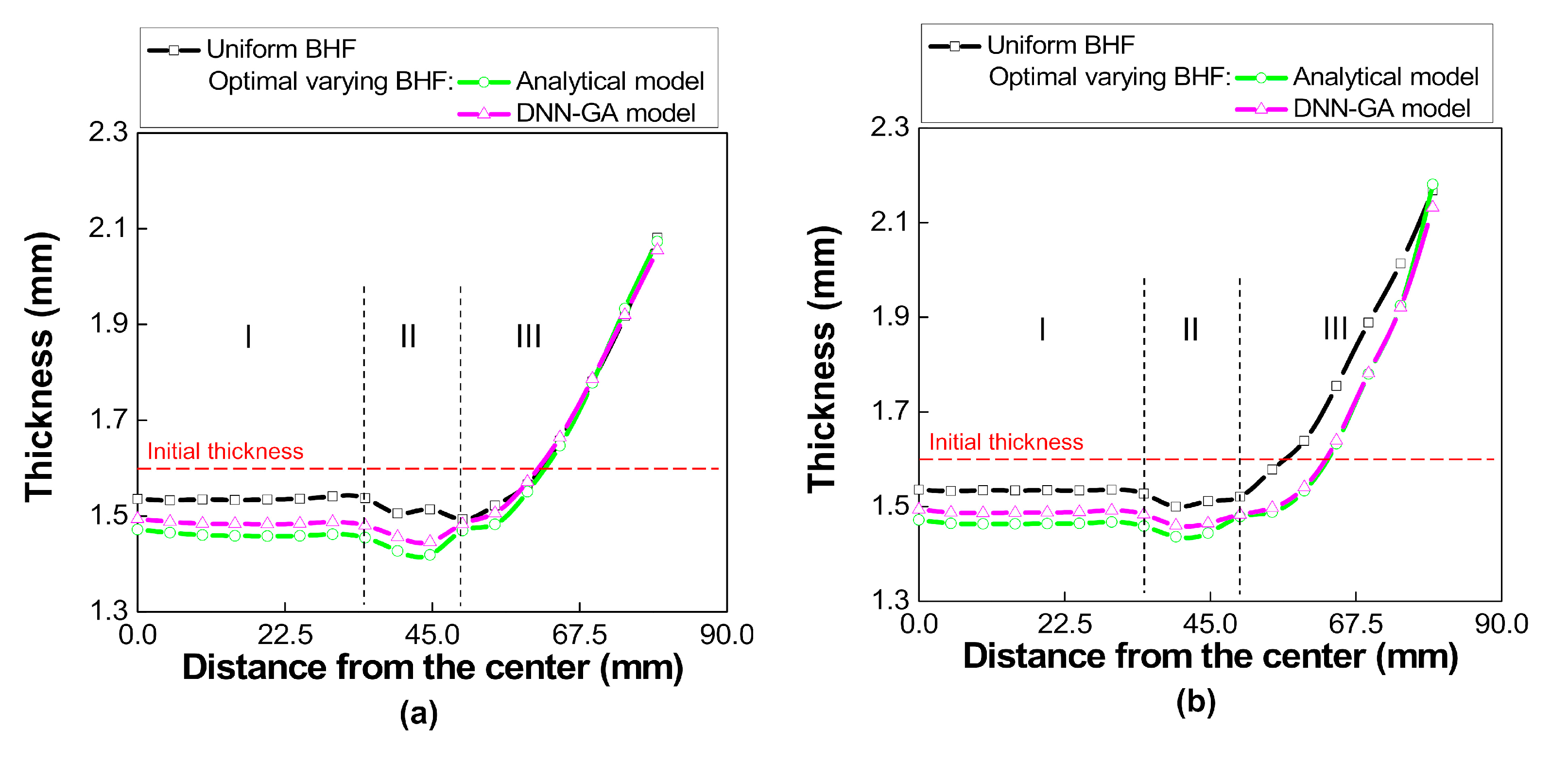 Metals 11 00395 g018a Metals 11 00395 g018a