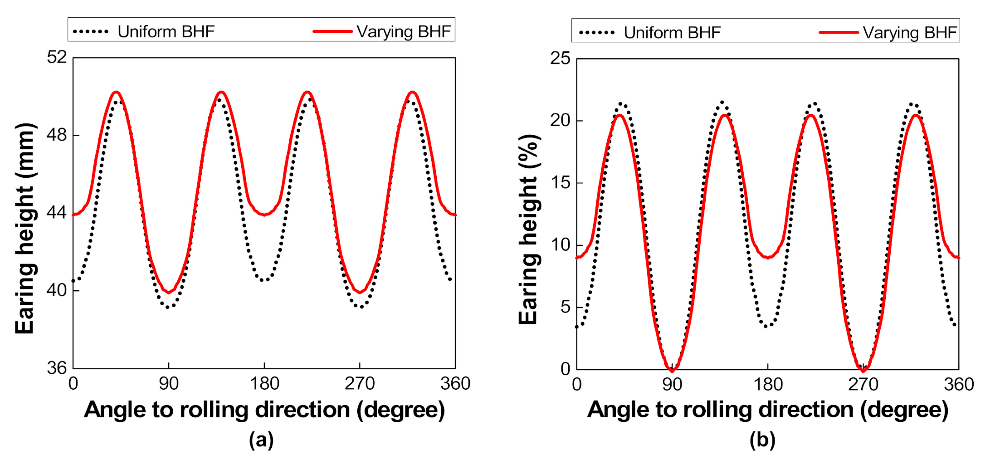 Metals 11 00395 g019 Metals 11 00395 g019