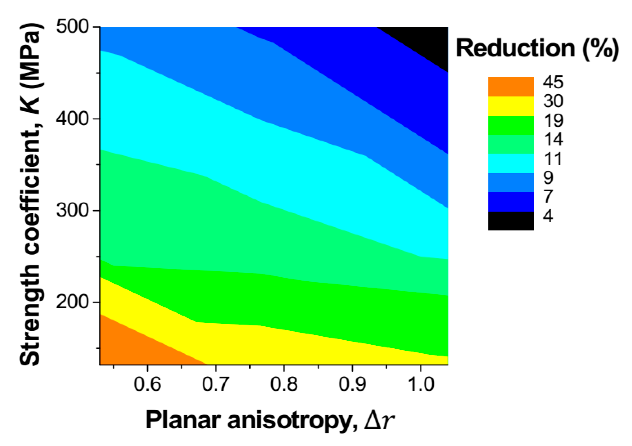Metals 11 00395 g020 Metals 11 00395 g020