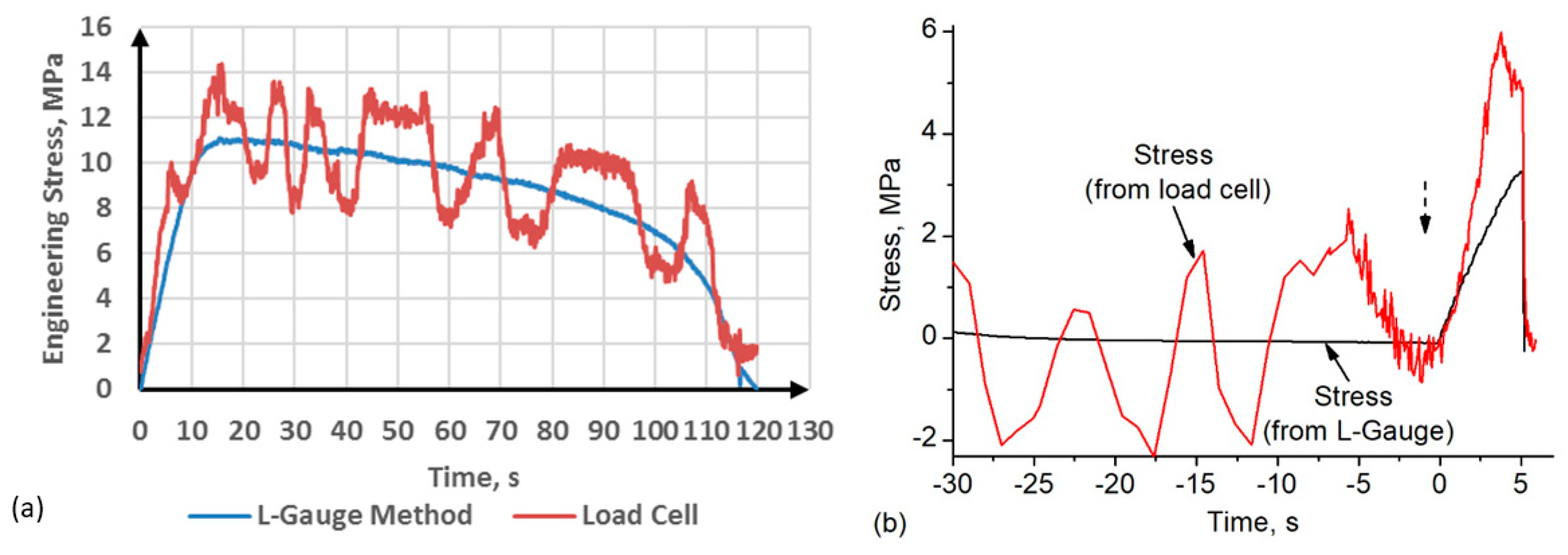 Metals 11 00396 g008