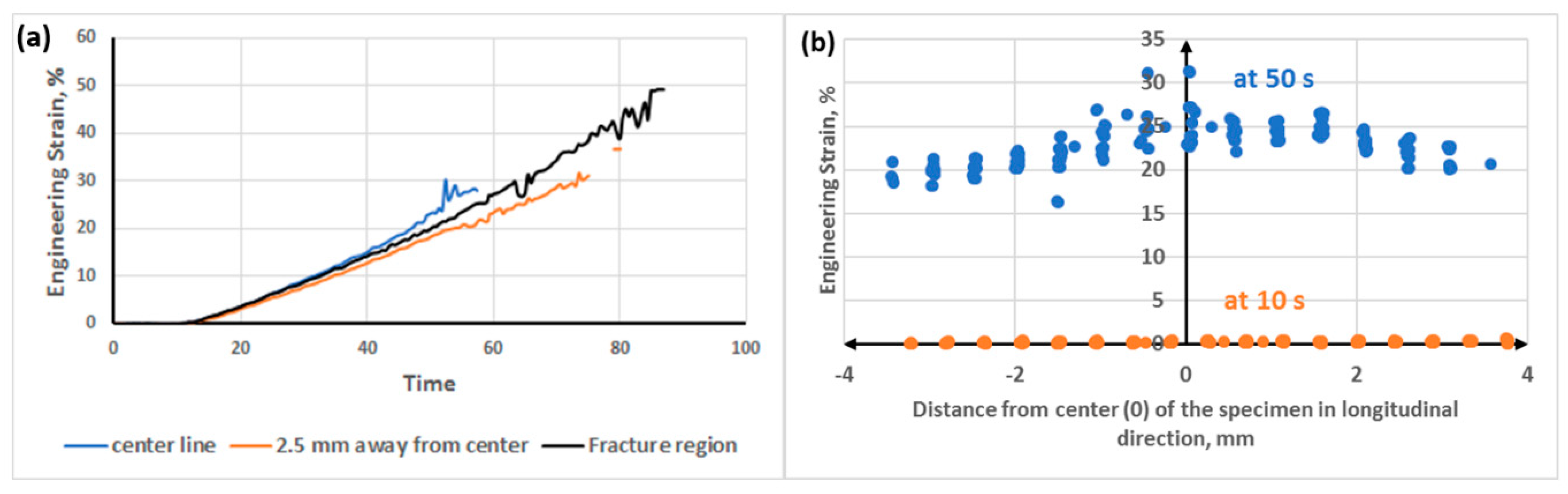 Metals 11 00396 g009