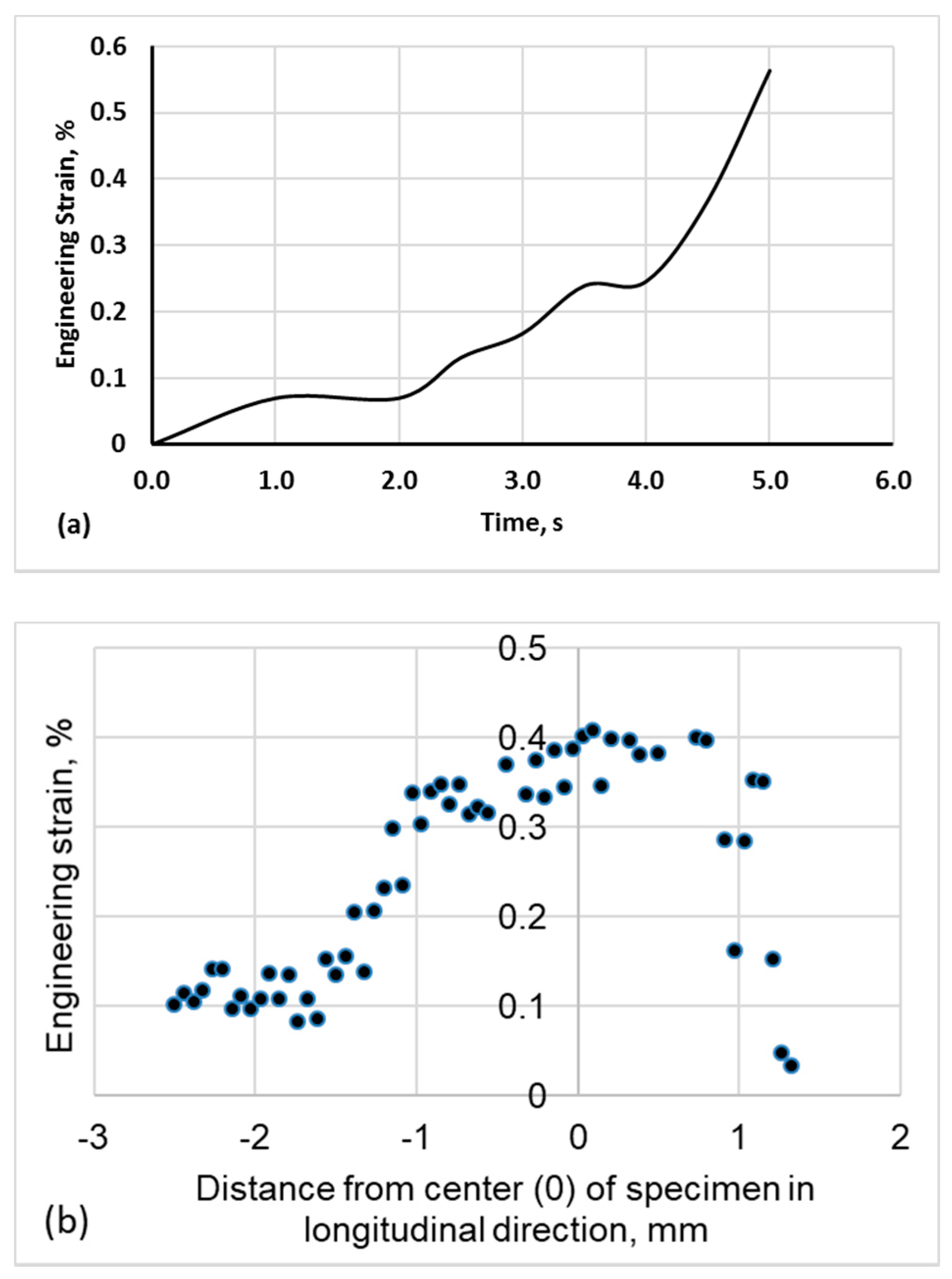 Metals 11 00396 g010