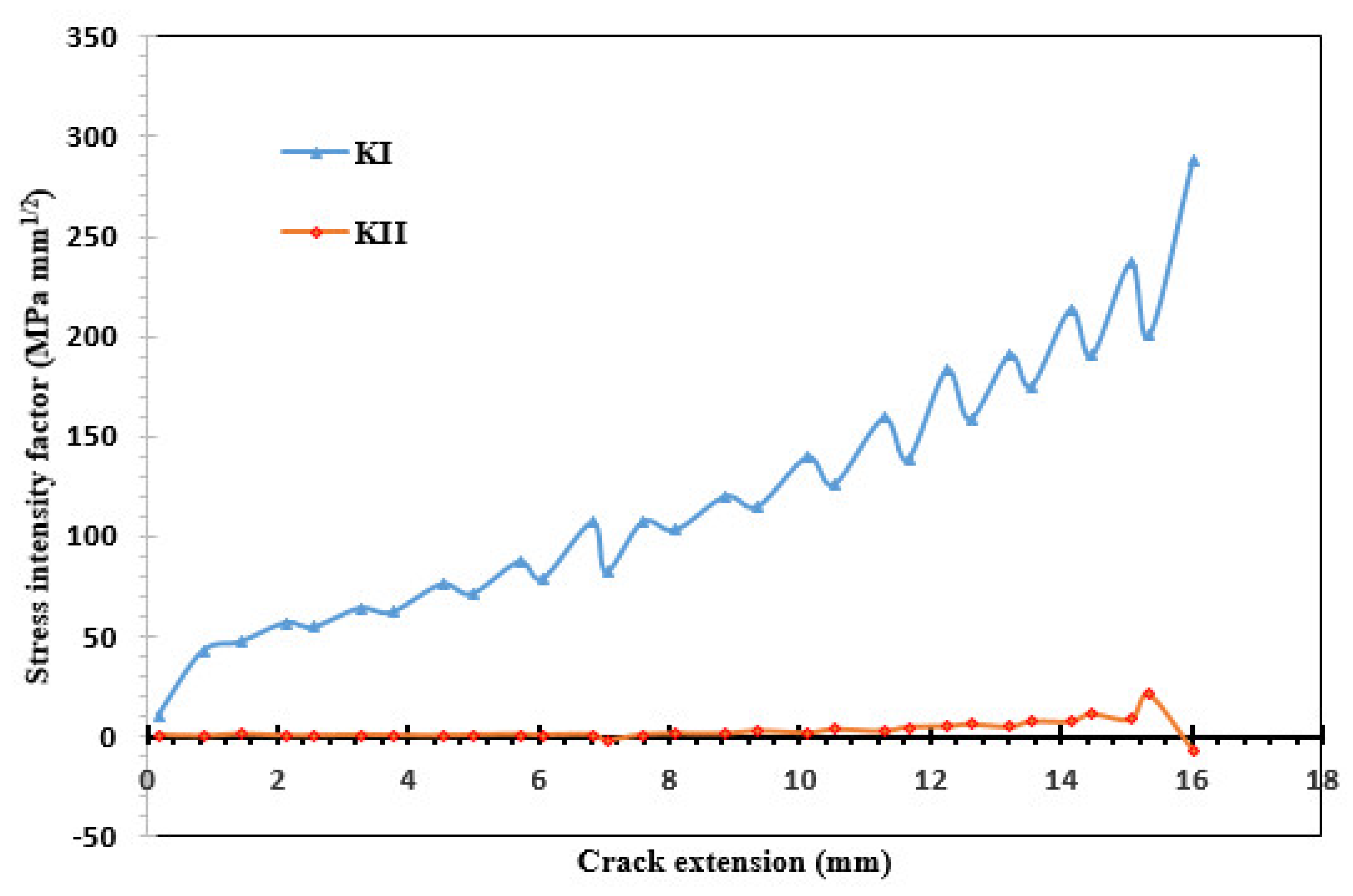 Metals 11 00397 g008 Metals 11 00397 g008