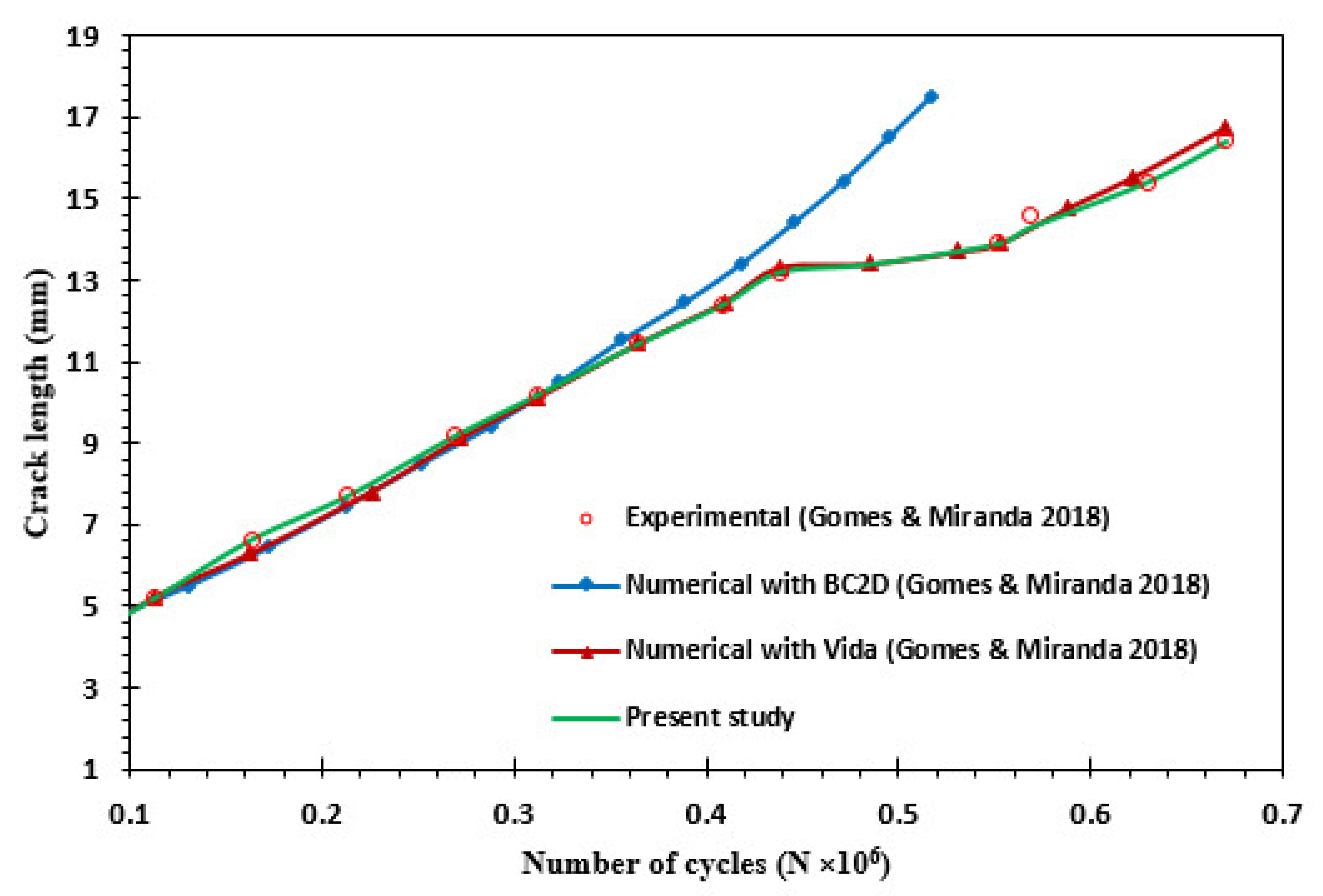 Metals 11 00397 g009 Metals 11 00397 g009
