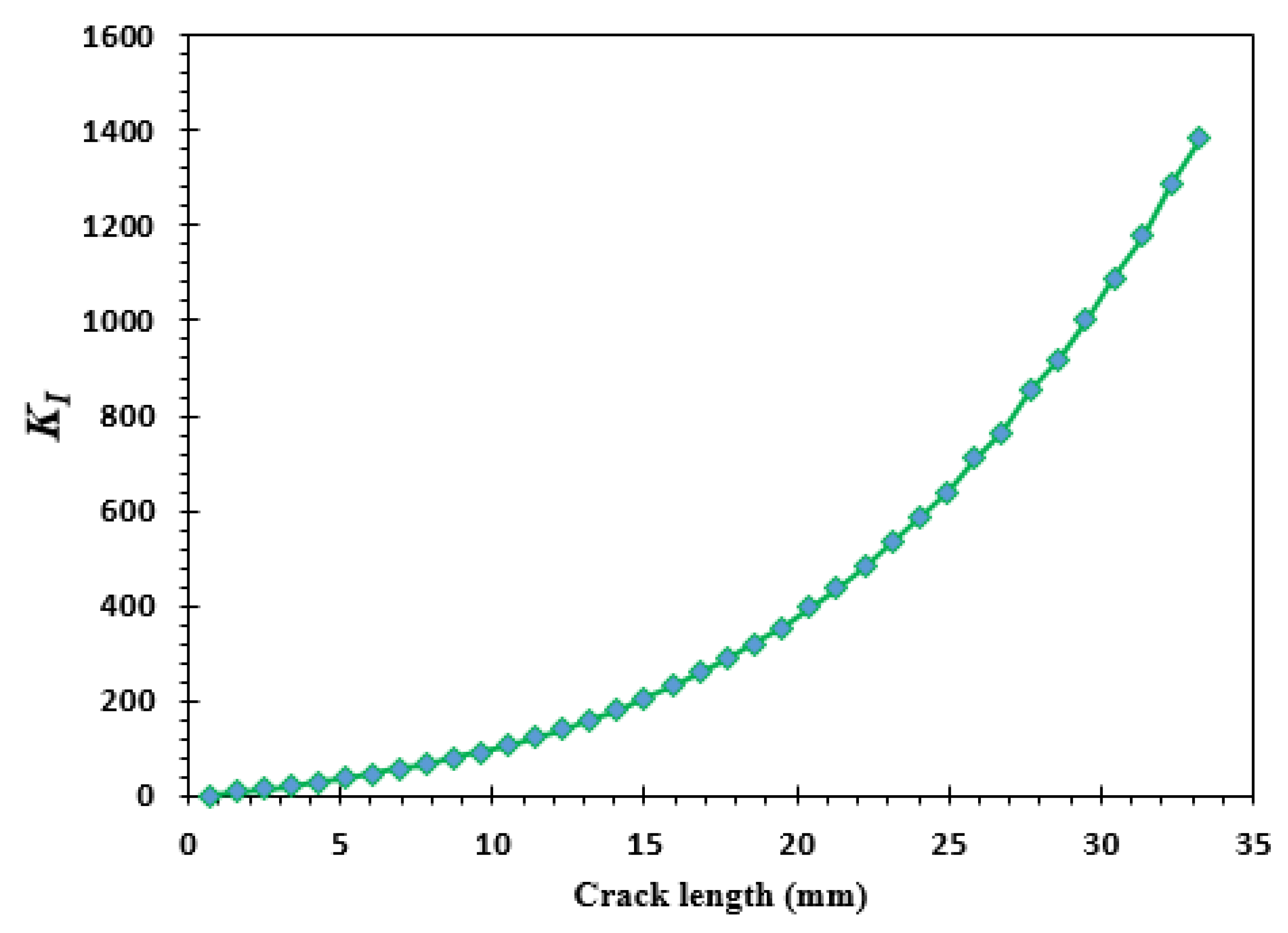 Metals 11 00397 g015 Metals 11 00397 g015
