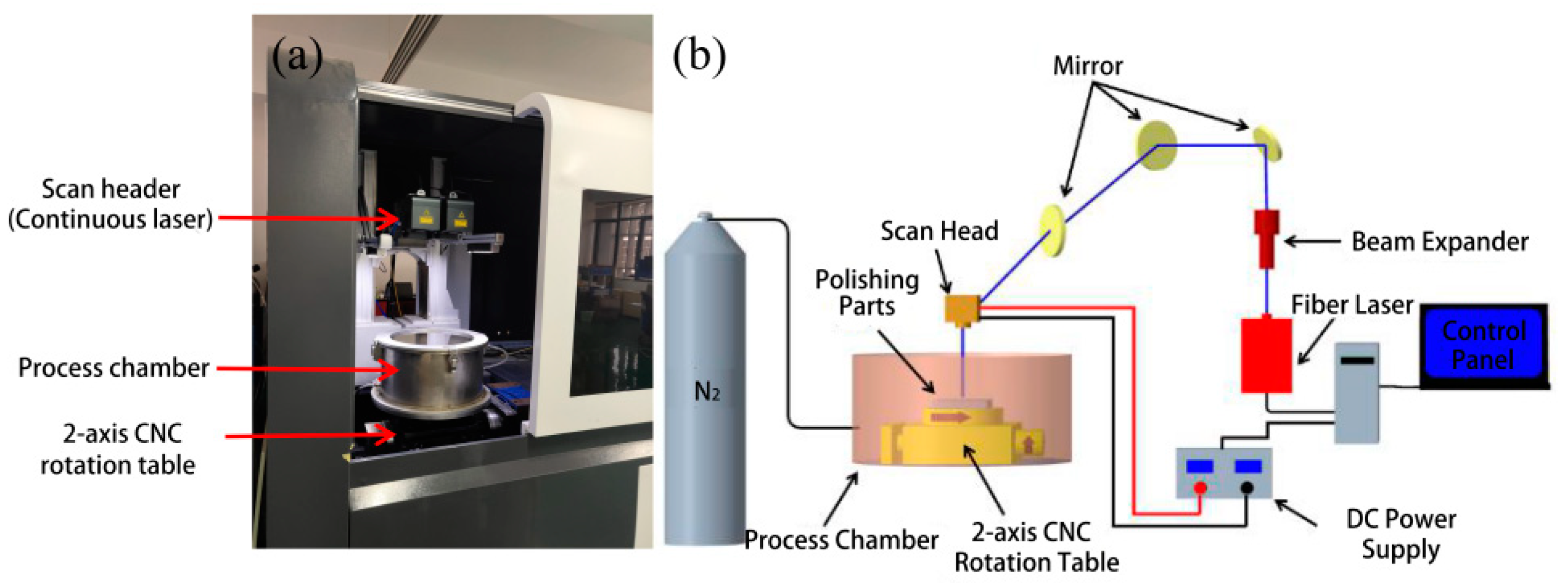 Metals 11 00400 g001 Metals 11 00400 g001