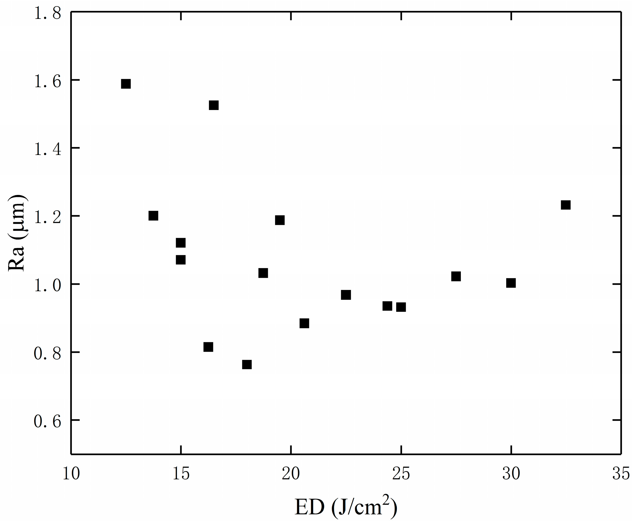 Metals 11 00400 g002 Metals 11 00400 g002