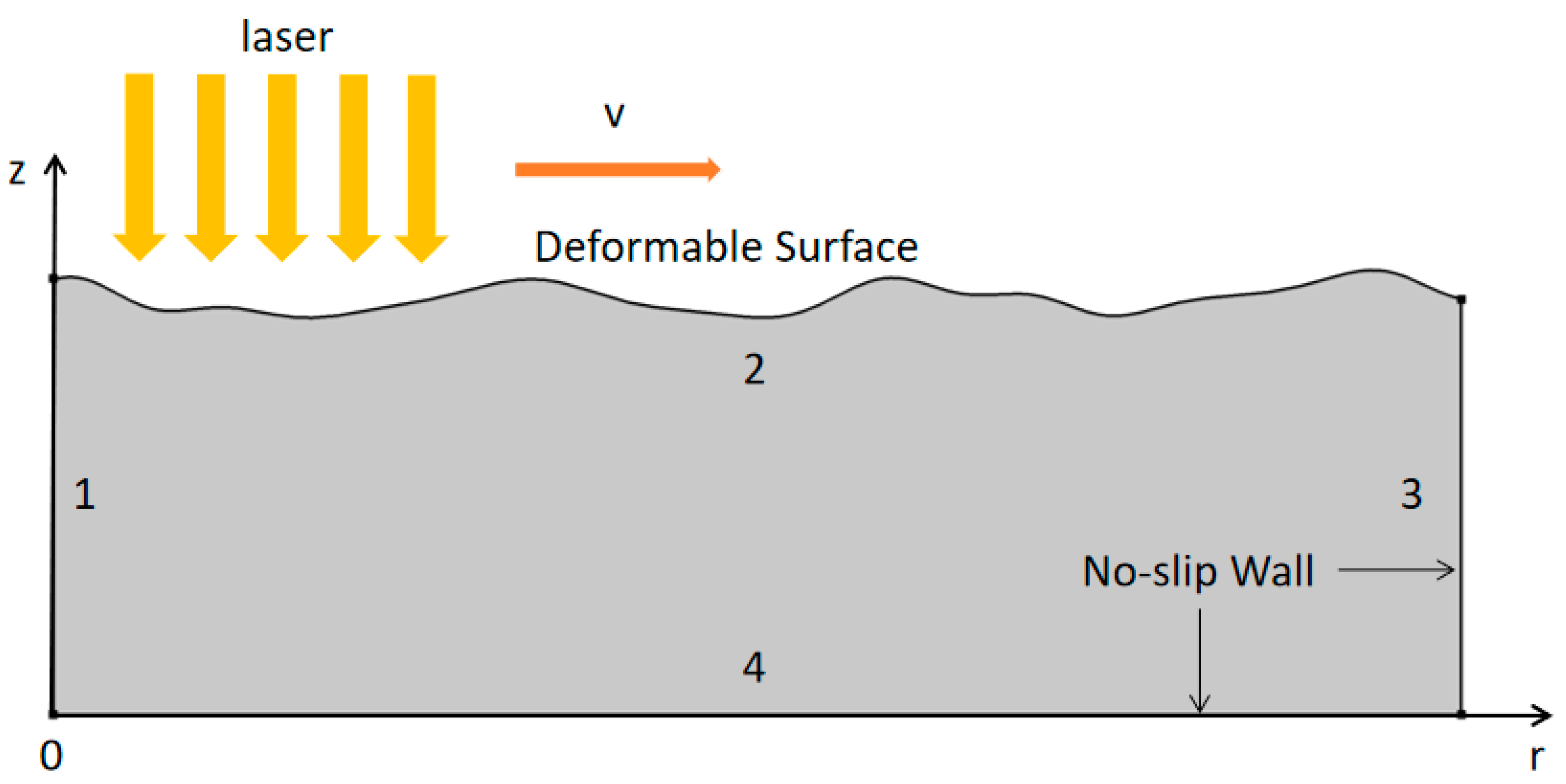 Metals 11 00400 g005 Metals 11 00400 g005