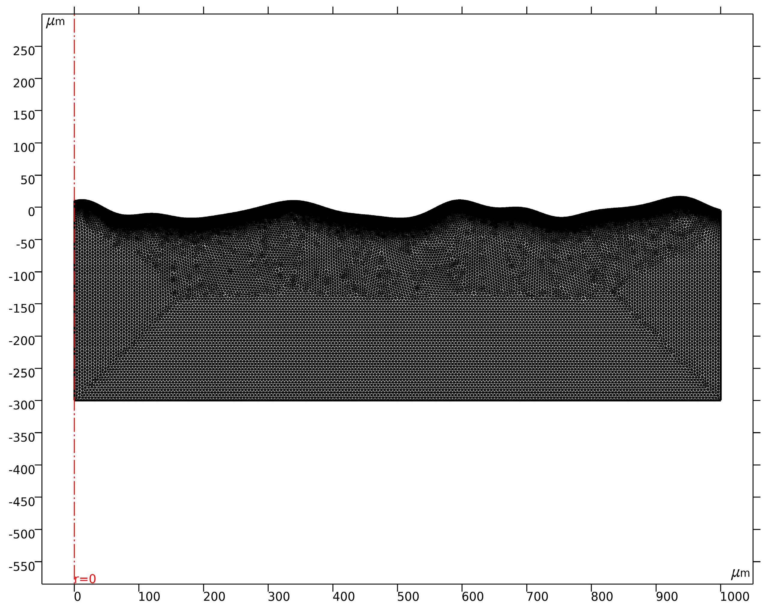 Metals 11 00400 g006 Metals 11 00400 g006