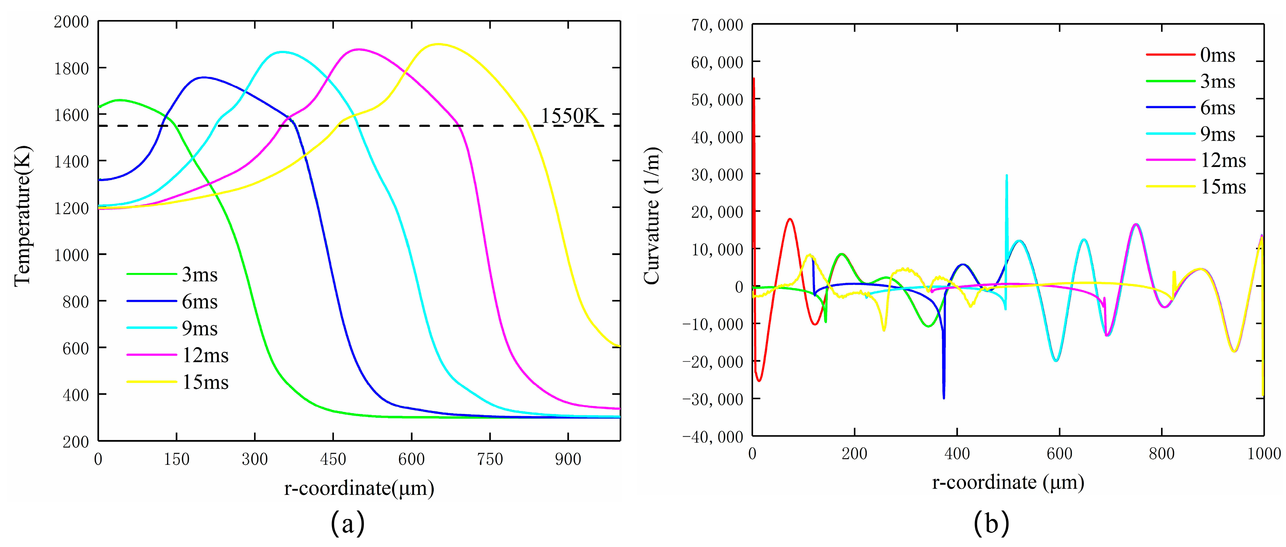 Metals 11 00400 g007 Metals 11 00400 g007