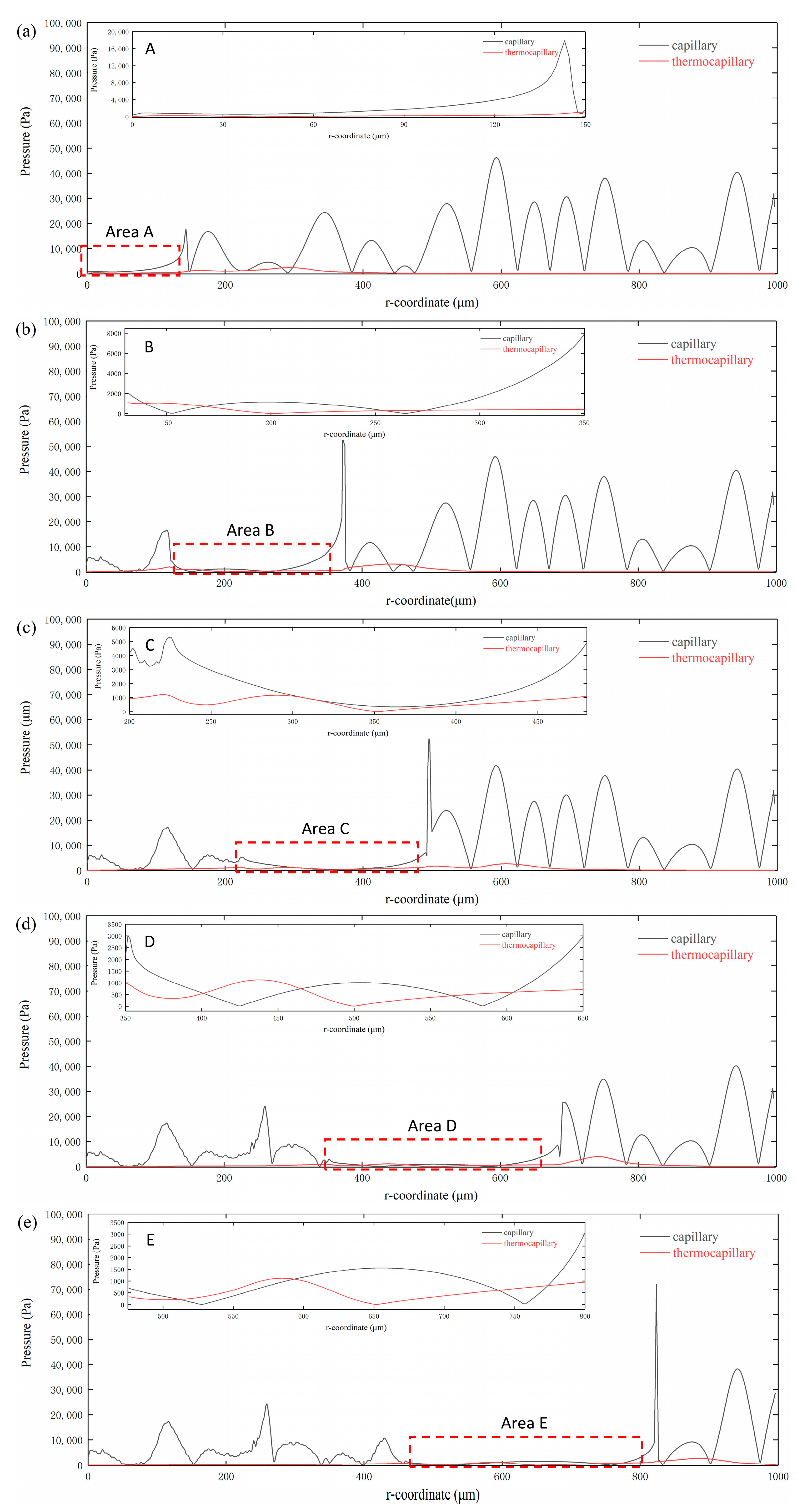 Metals 11 00400 g009 Metals 11 00400 g009