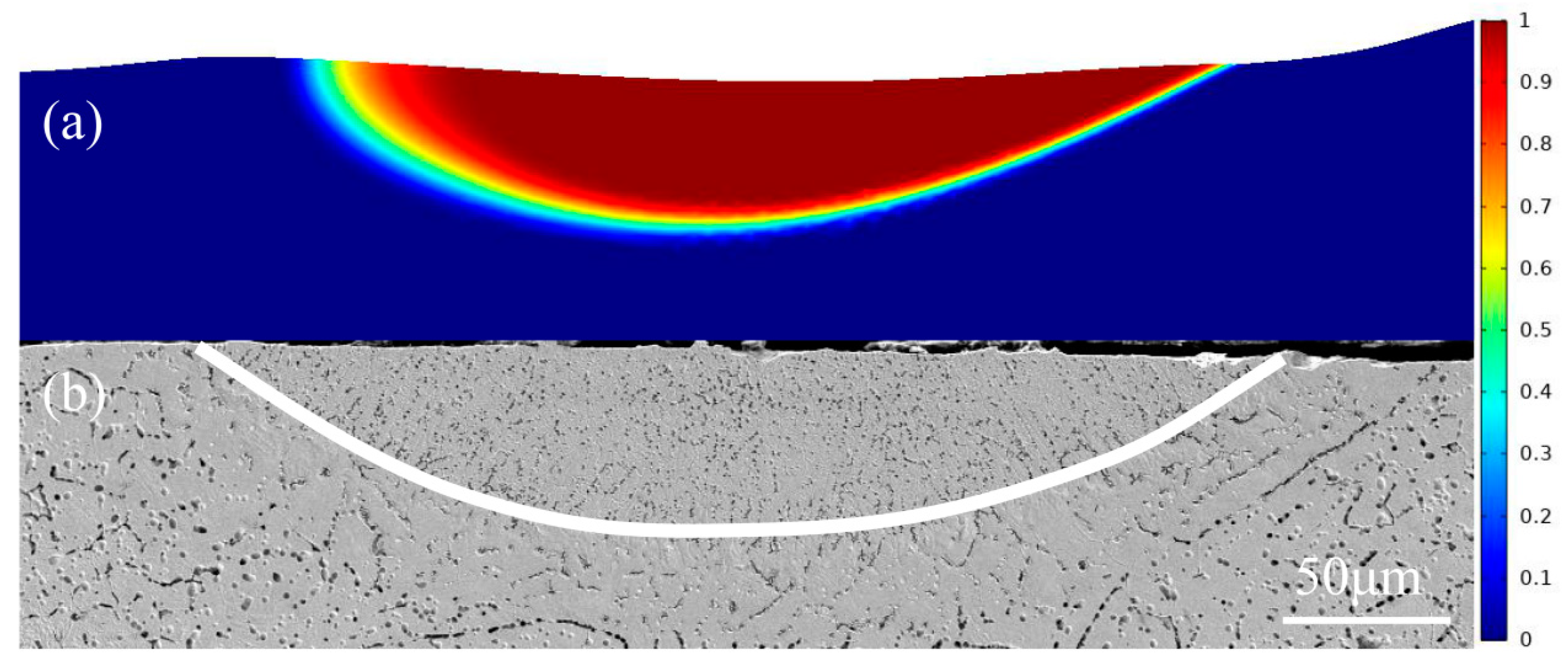 axial symmetry not applicable on 2d boundaries comsol 5.3