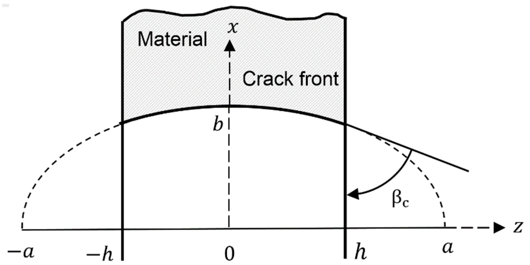 Metals 11 00403 g002