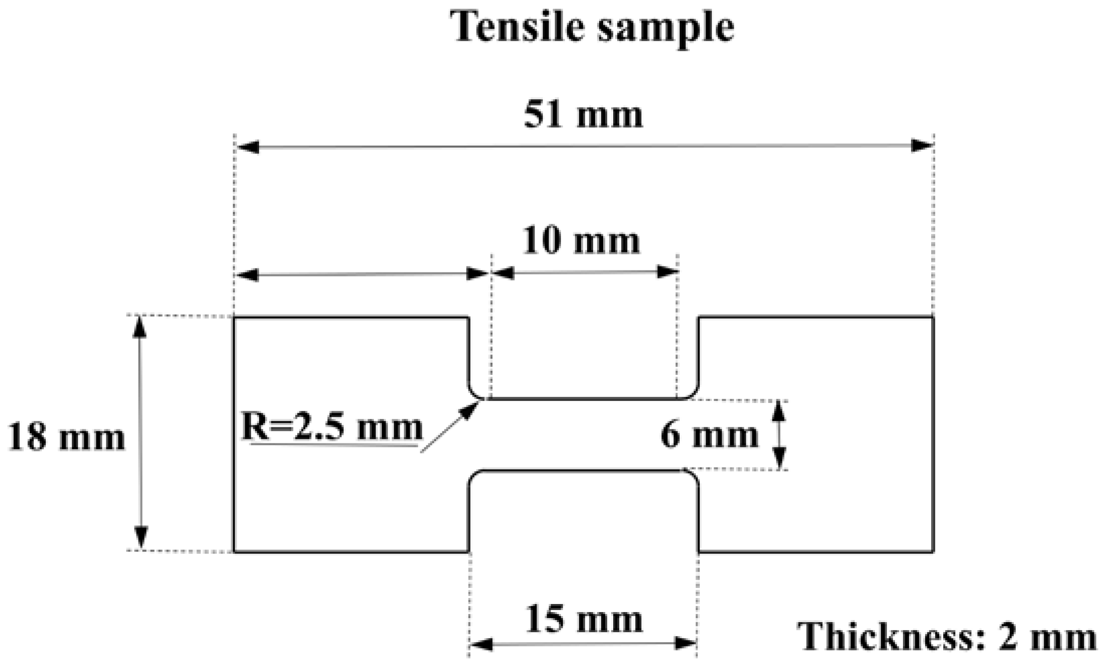 Metals 11 00404 g002 Metals 11 00404 g002