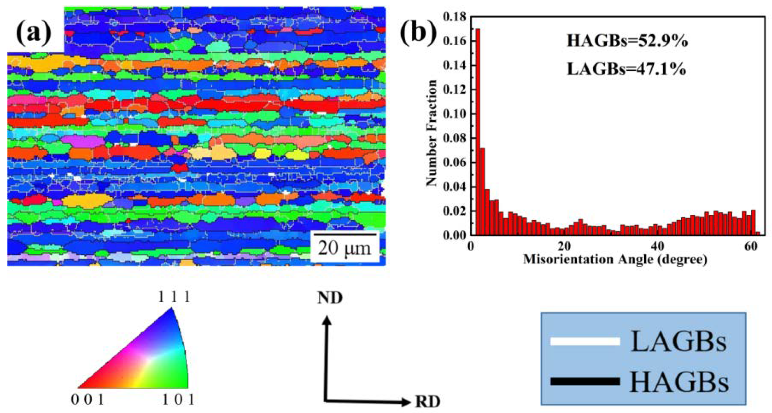 Metals 11 00404 g003 Metals 11 00404 g003