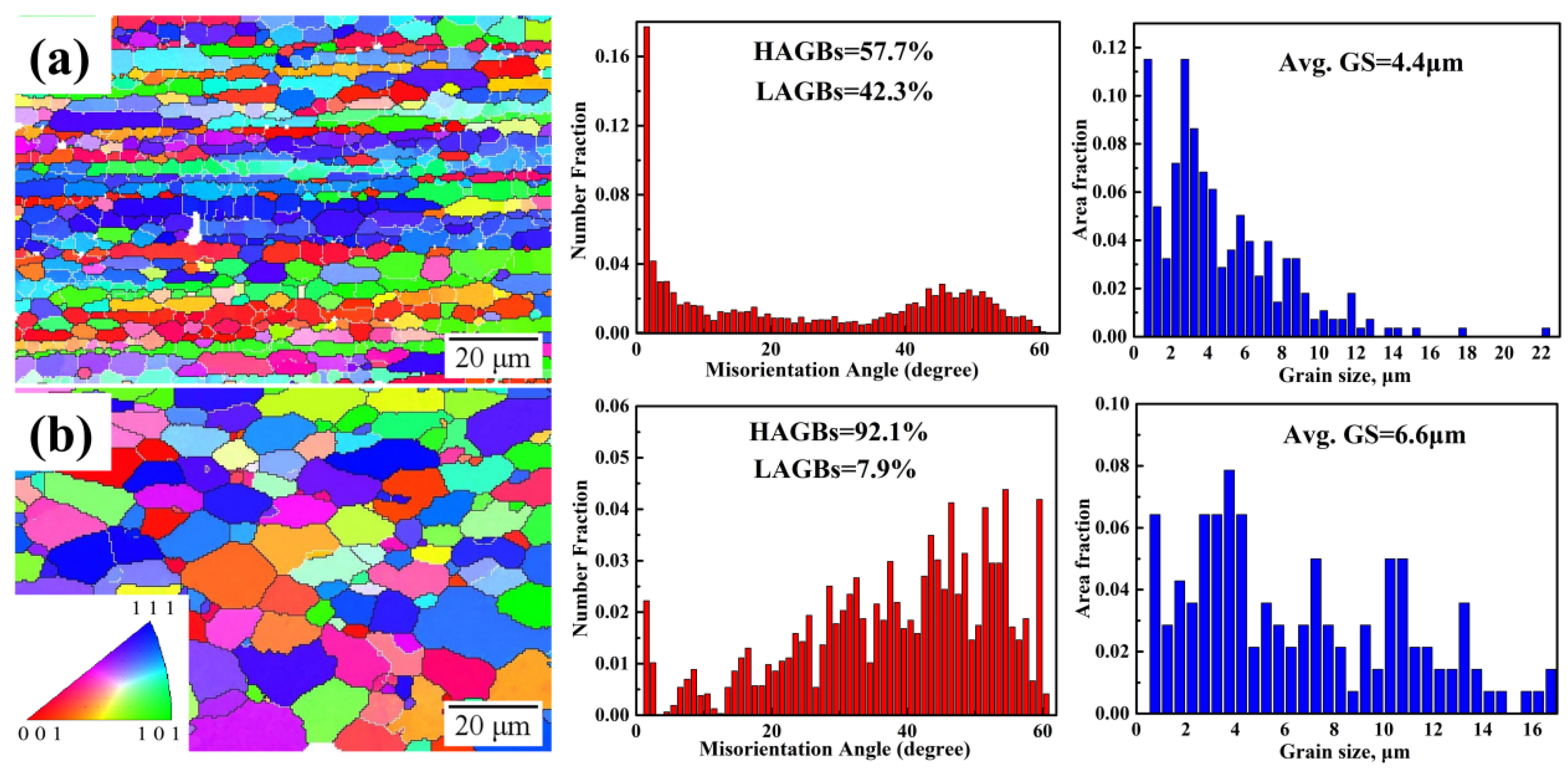 Metals 11 00404 g008 Metals 11 00404 g008