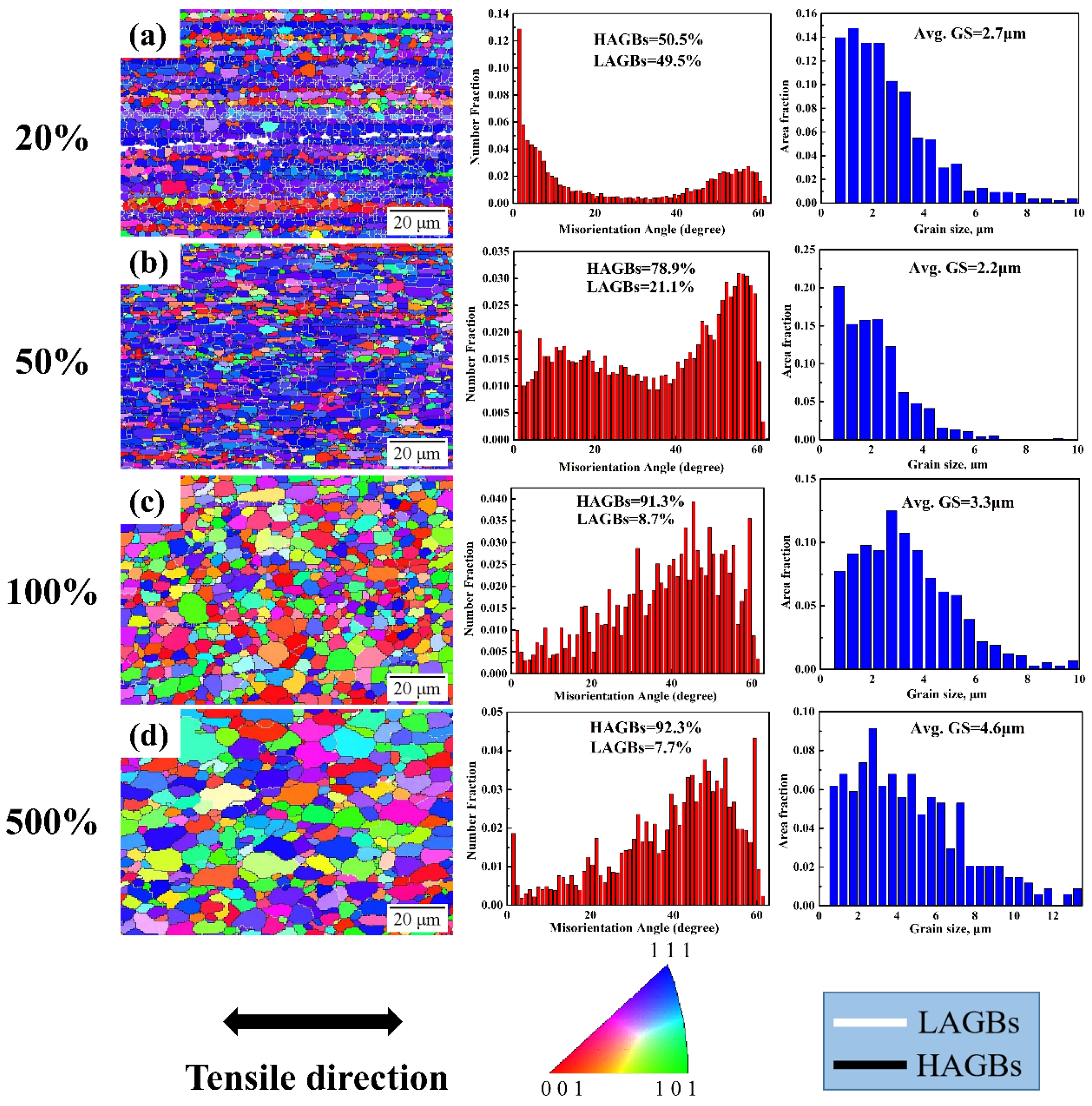 Metals 11 00404 g010 Metals 11 00404 g010