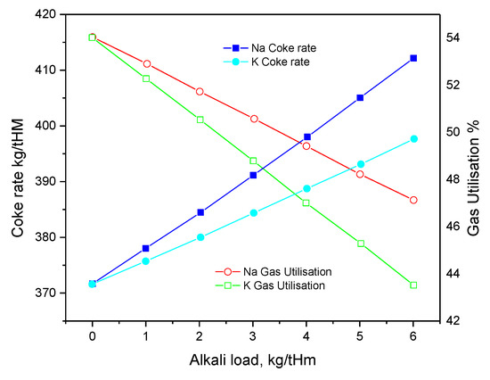 Metals 11 00407 g004 550
