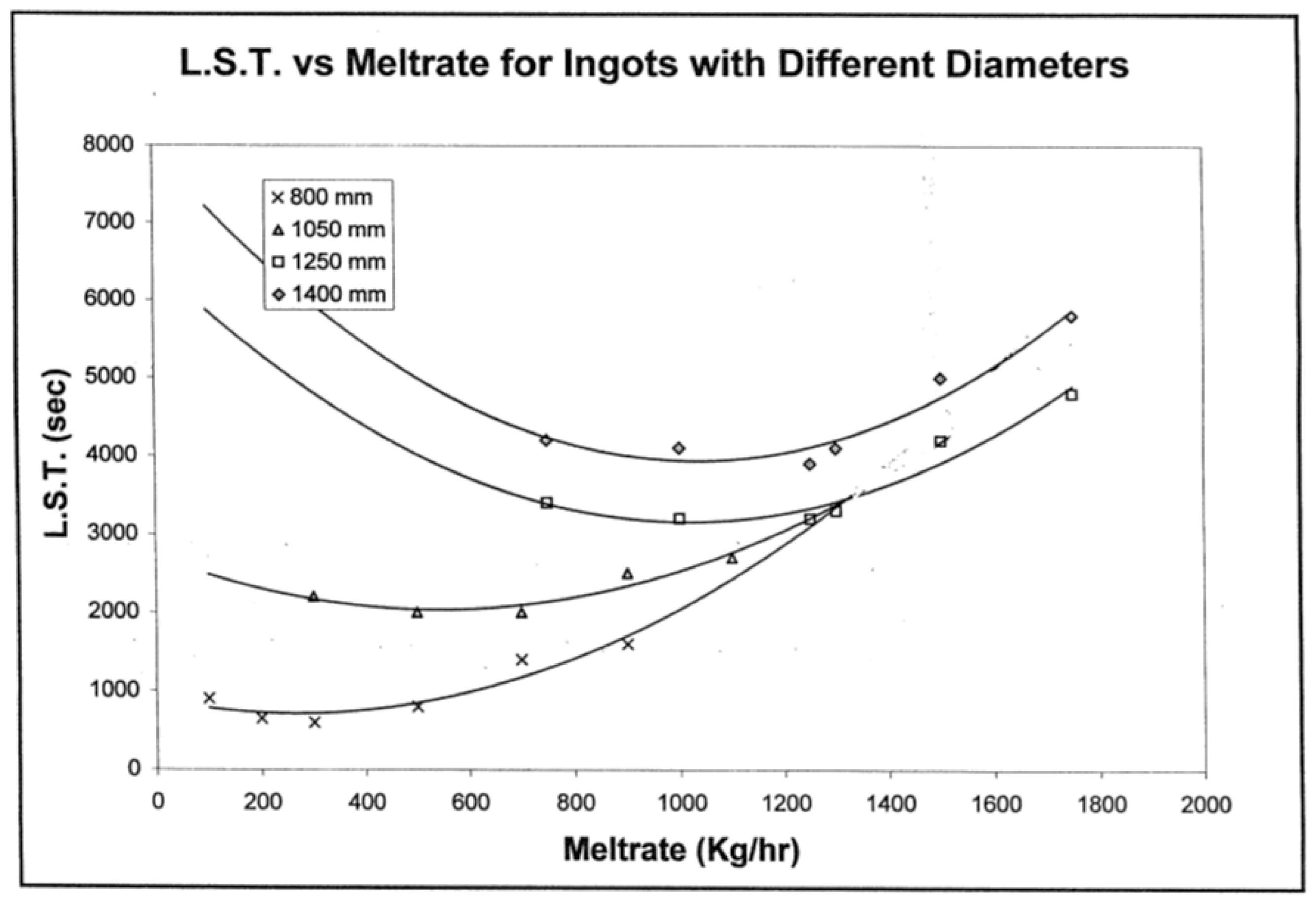 Metals 11 00408 g001 Metals 11 00408 g001