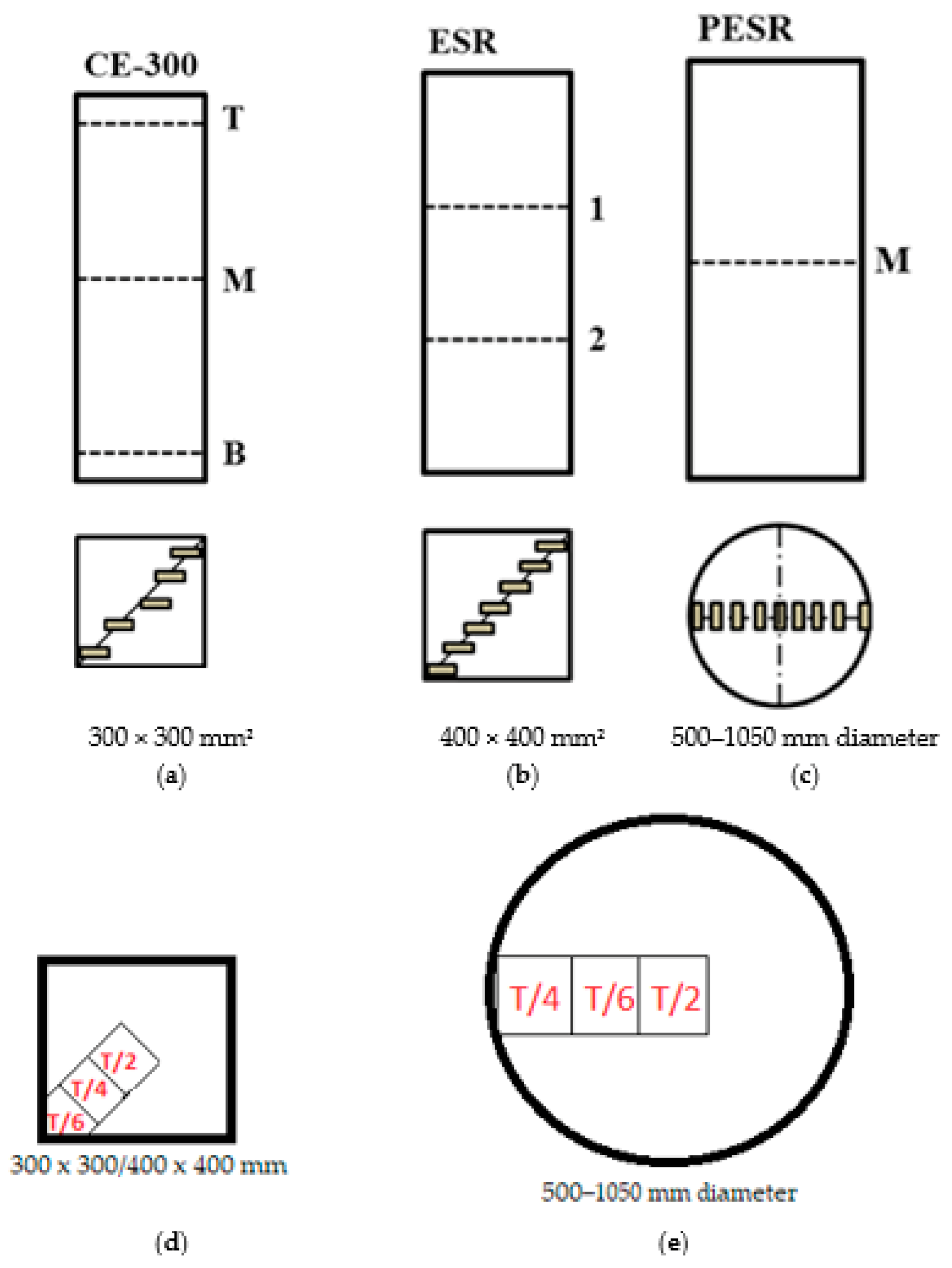 Metals 11 00408 g002 Metals 11 00408 g002