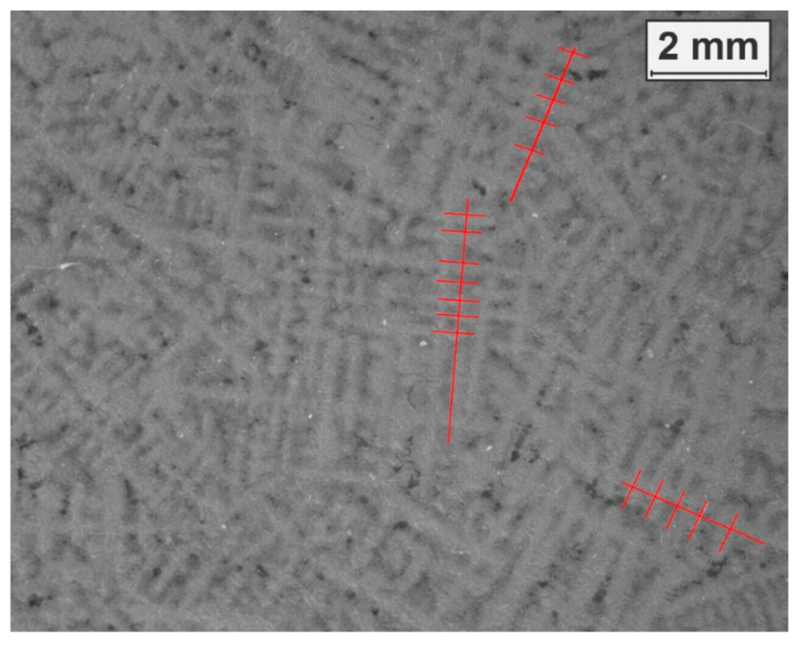 Metals 11 00408 g005 Metals 11 00408 g005