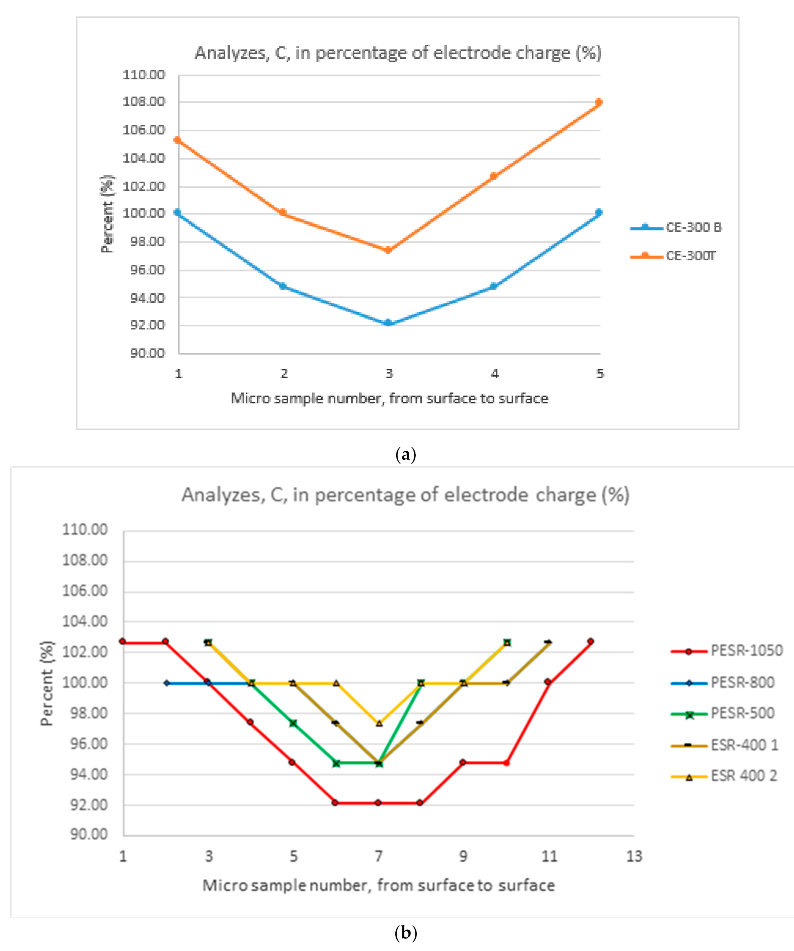 Metals 11 00408 g009 Metals 11 00408 g009