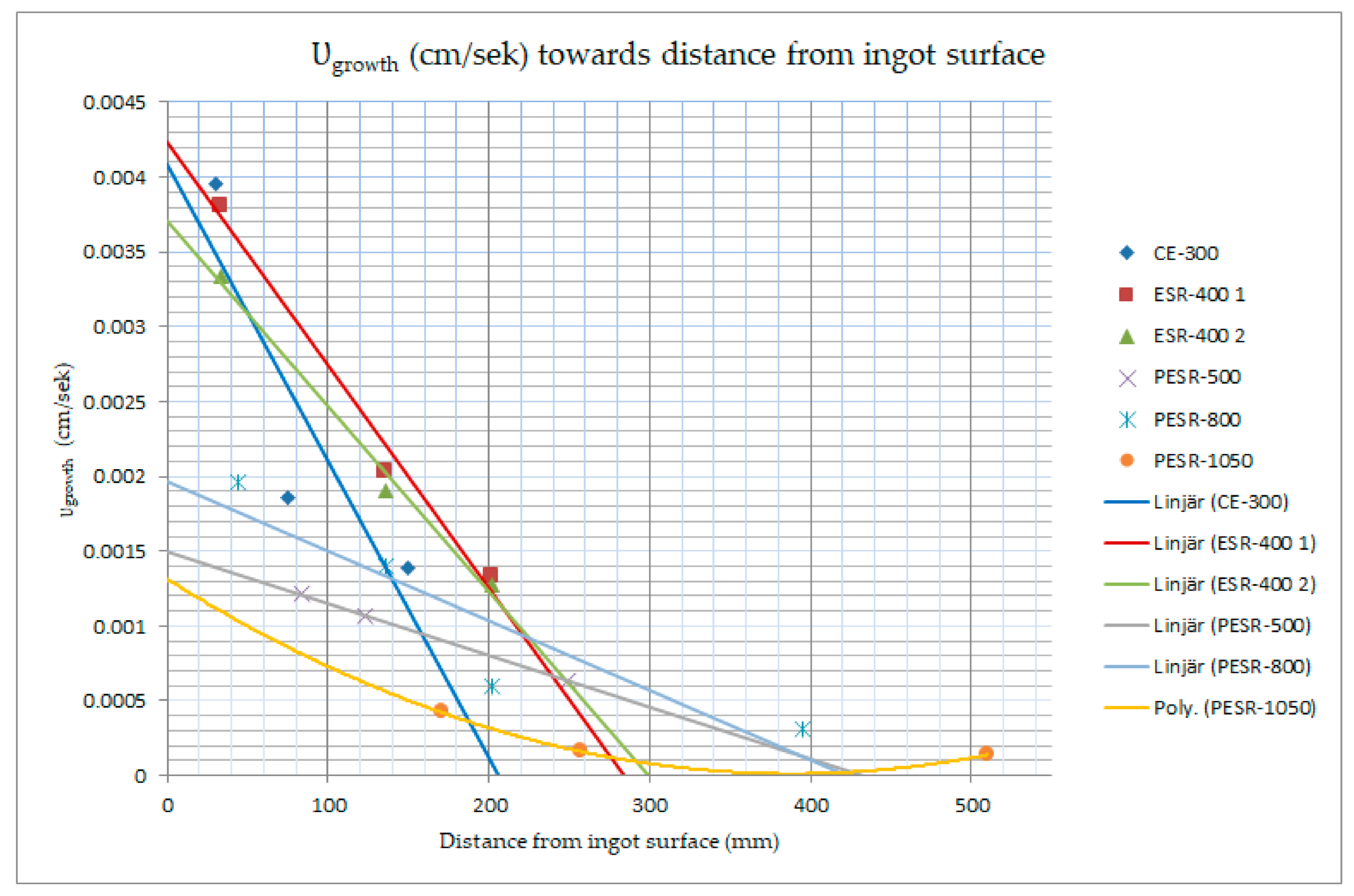 Metals 11 00408 g012 Metals 11 00408 g012