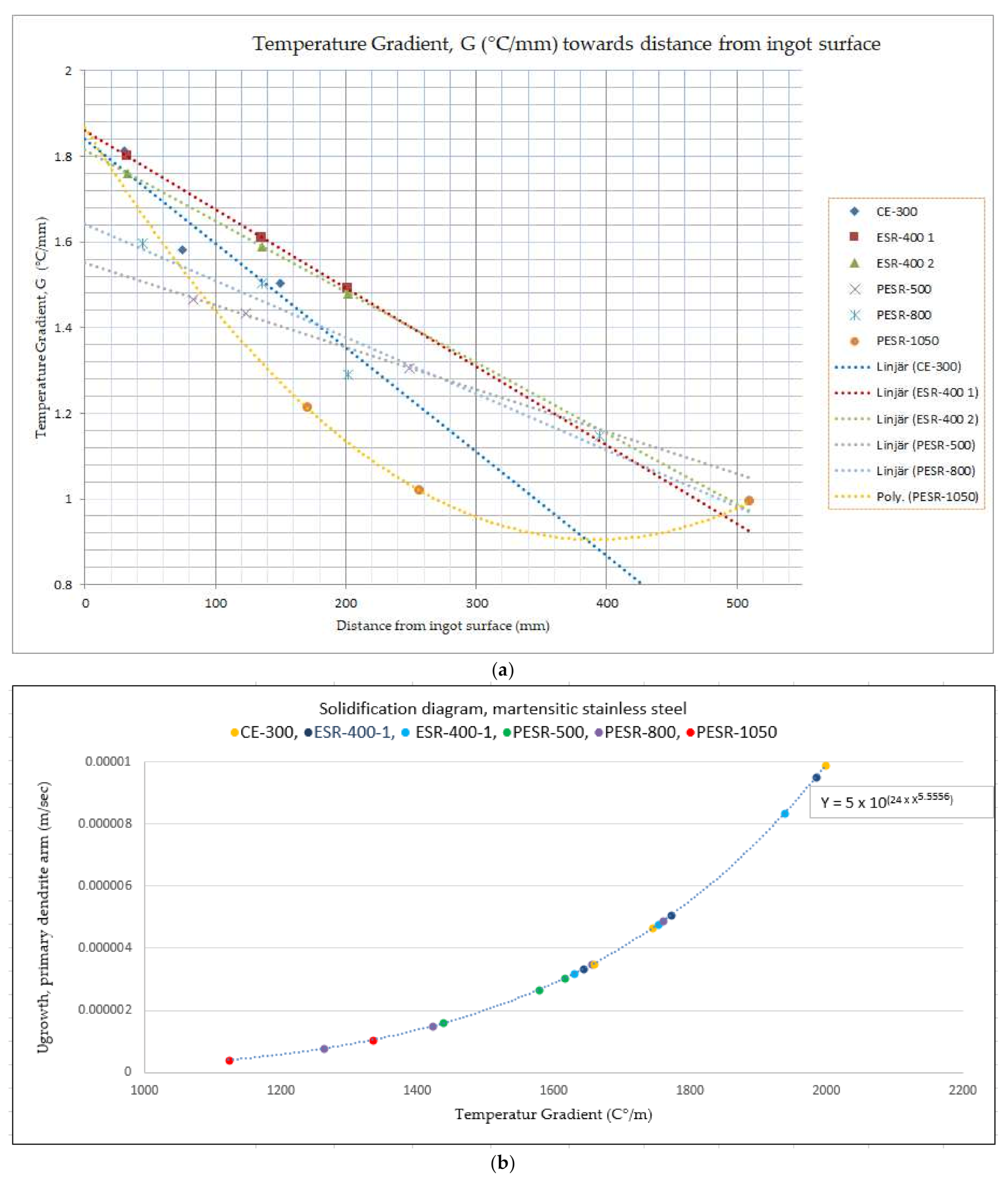 Metals 11 00408 g013 Metals 11 00408 g013