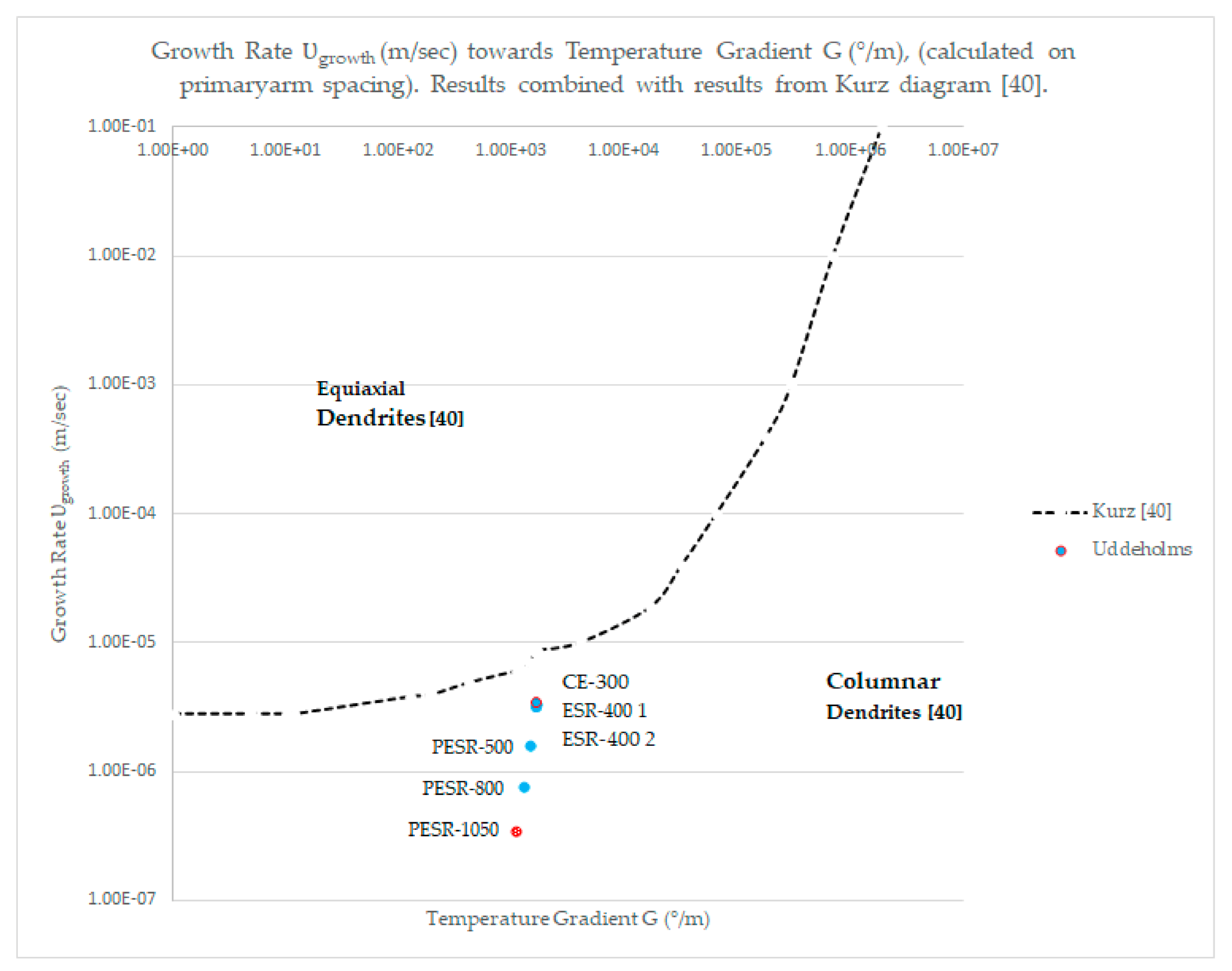 Metals 11 00408 g014 Metals 11 00408 g014