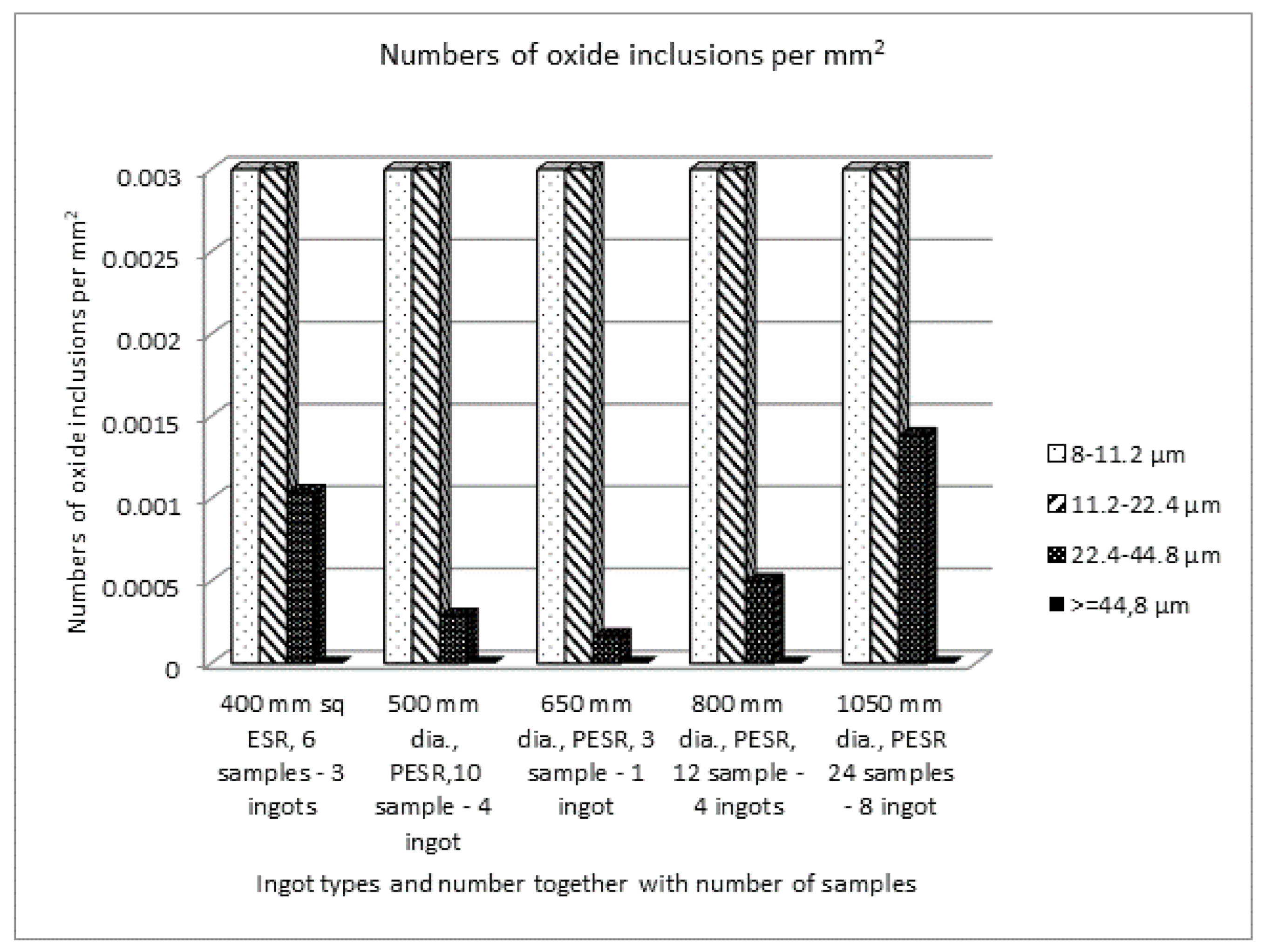 Metals 11 00408 g015 Metals 11 00408 g015