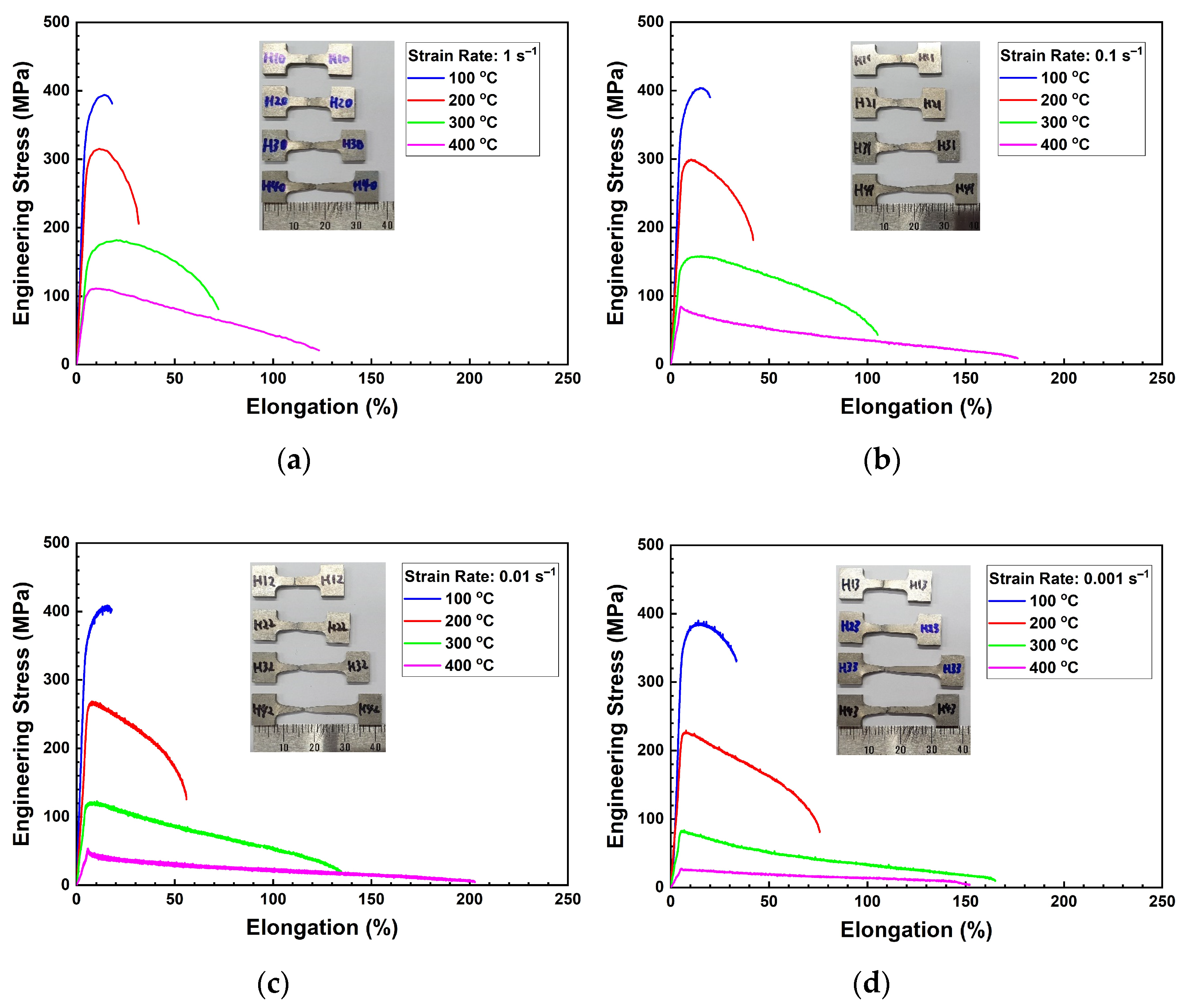 Metals 11 00410 g002 Metals 11 00410 g002