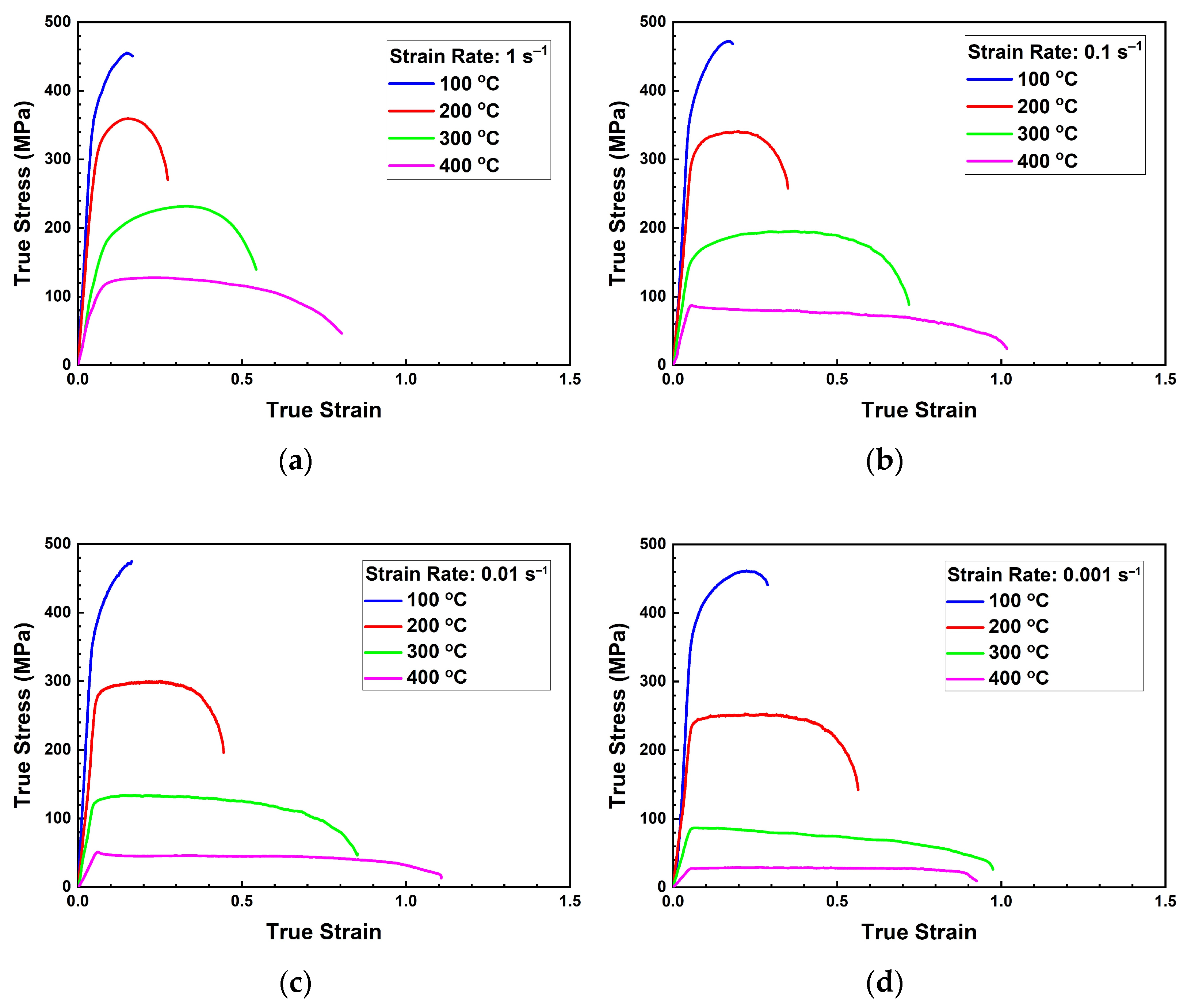 Metals 11 00410 g003 Metals 11 00410 g003