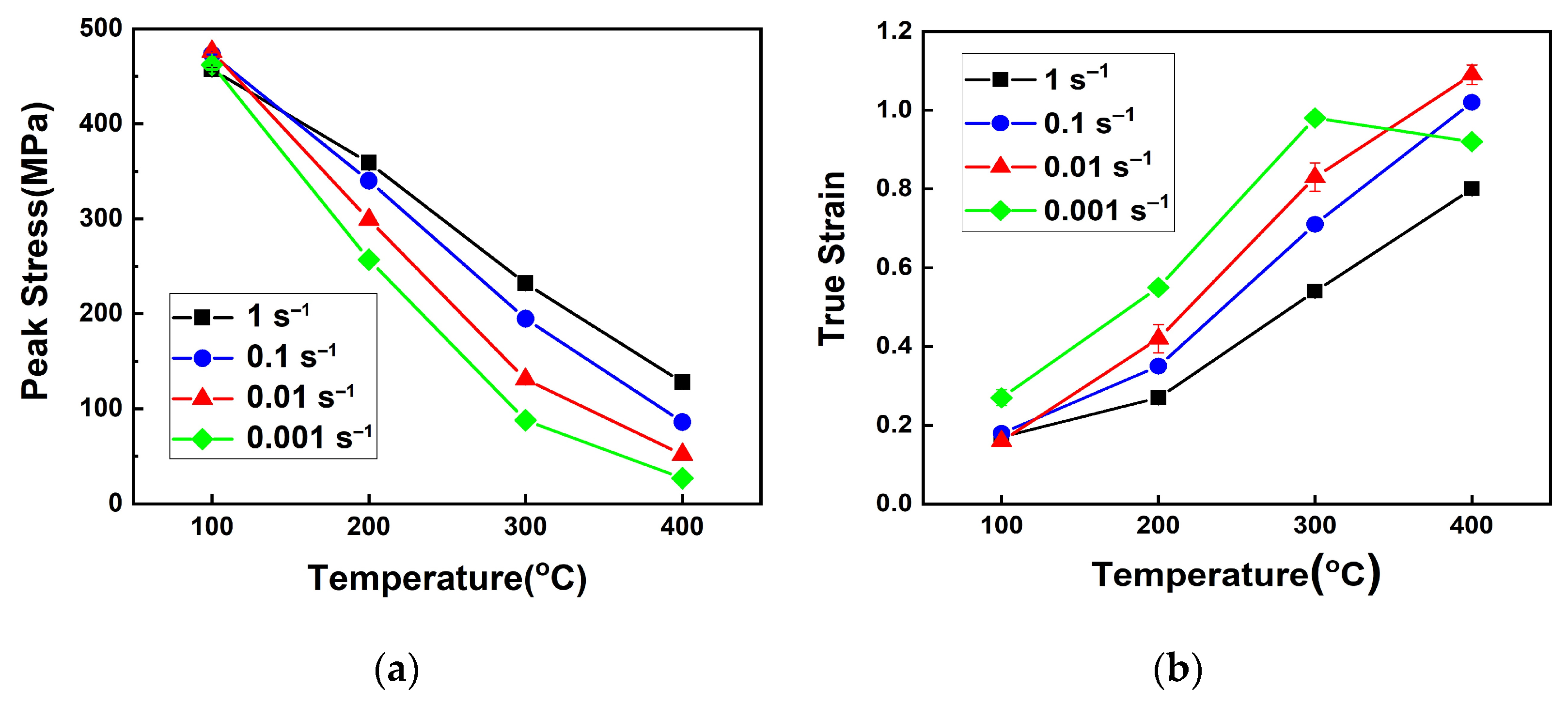 Metals 11 00410 g004 Metals 11 00410 g004
