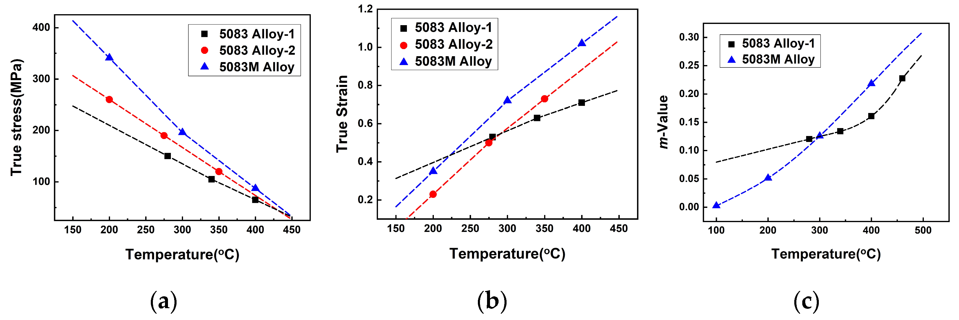 Metals 11 00410 g005 Metals 11 00410 g005