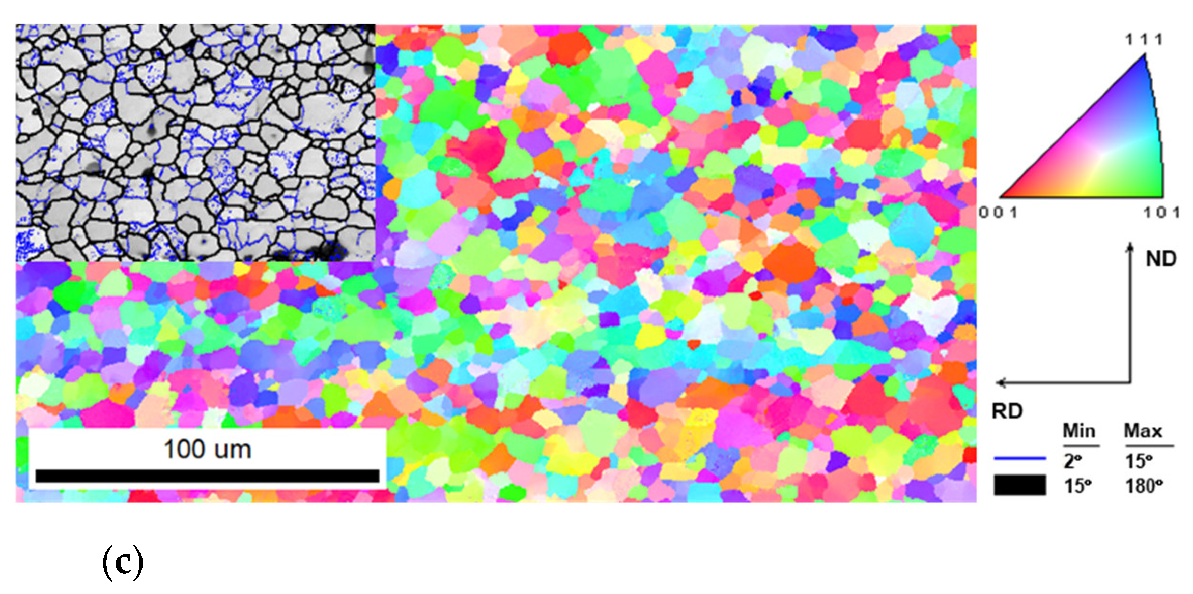 Metals 11 00410 g008b Metals 11 00410 g008b