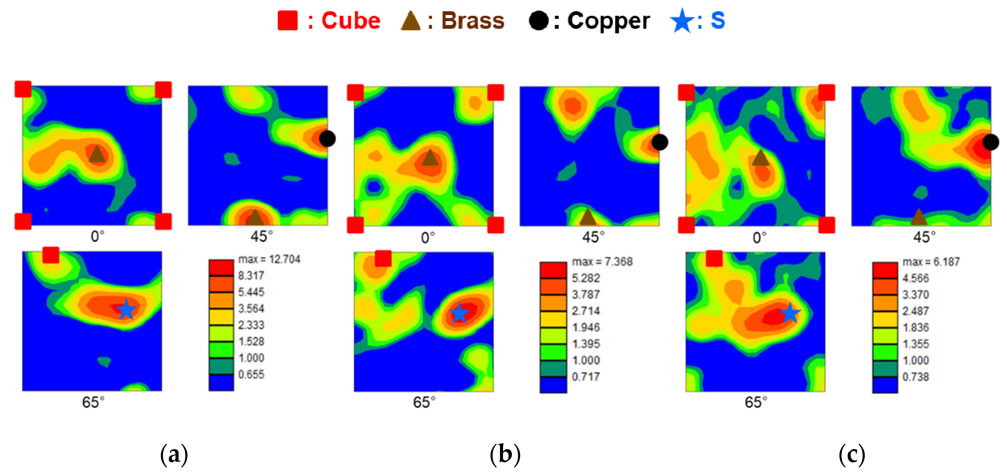 Metals 11 00410 g009 Metals 11 00410 g009
