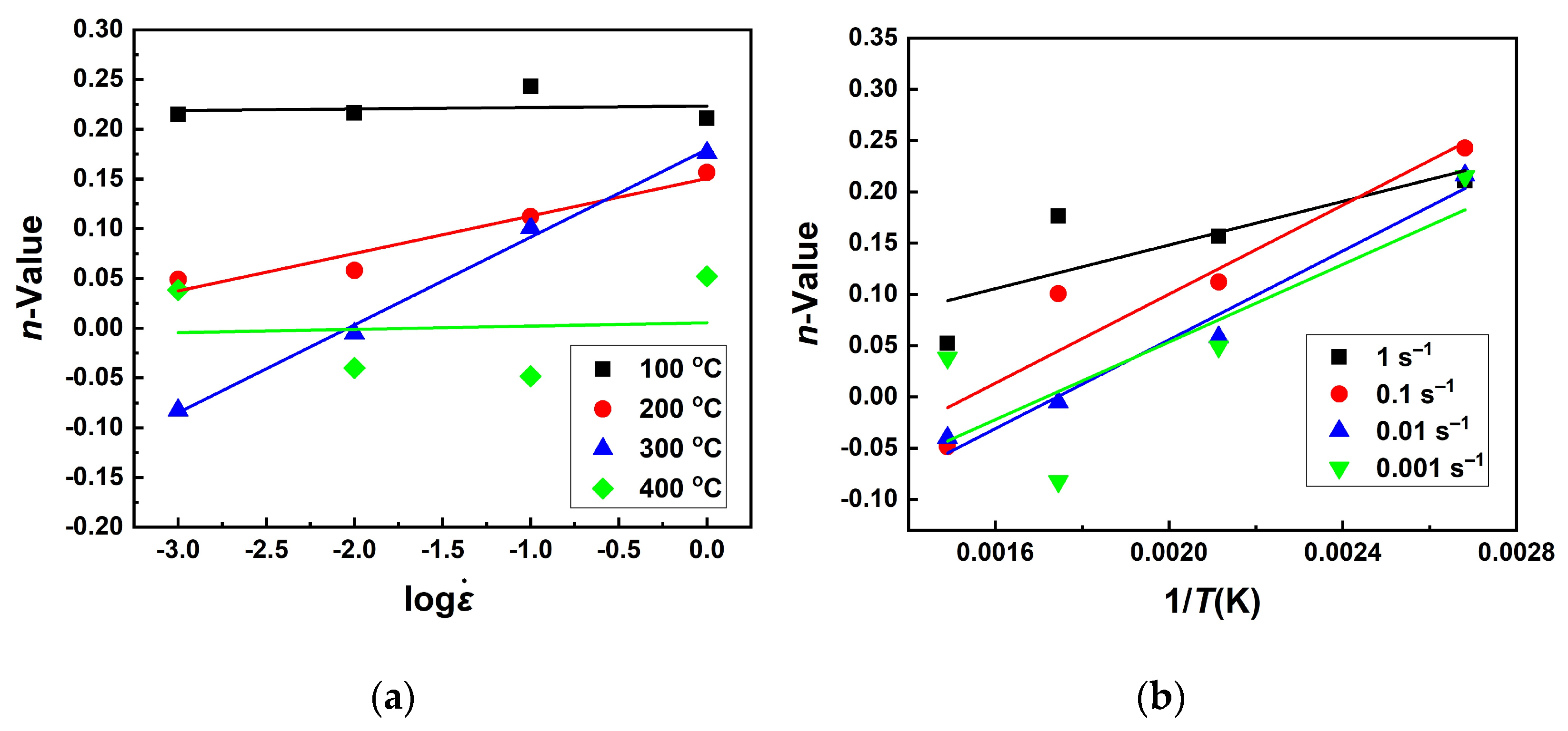 Metals 11 00410 g012 Metals 11 00410 g012