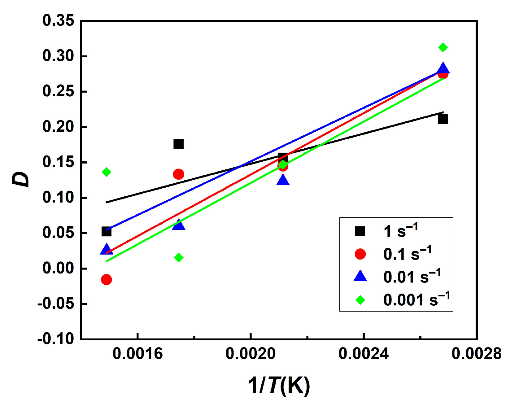 Metals 11 00410 g013 Metals 11 00410 g013