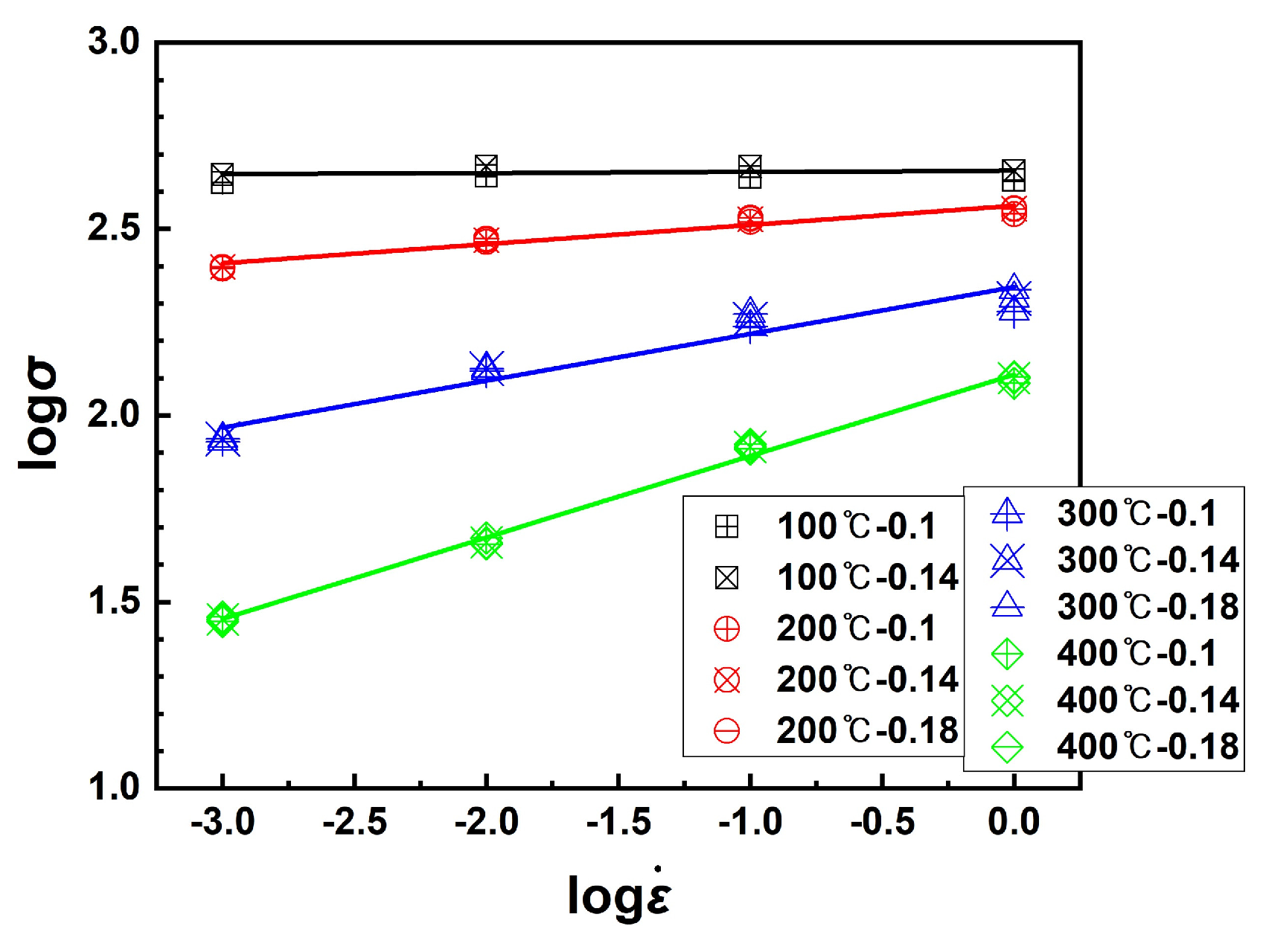 Metals 11 00410 g014 Metals 11 00410 g014