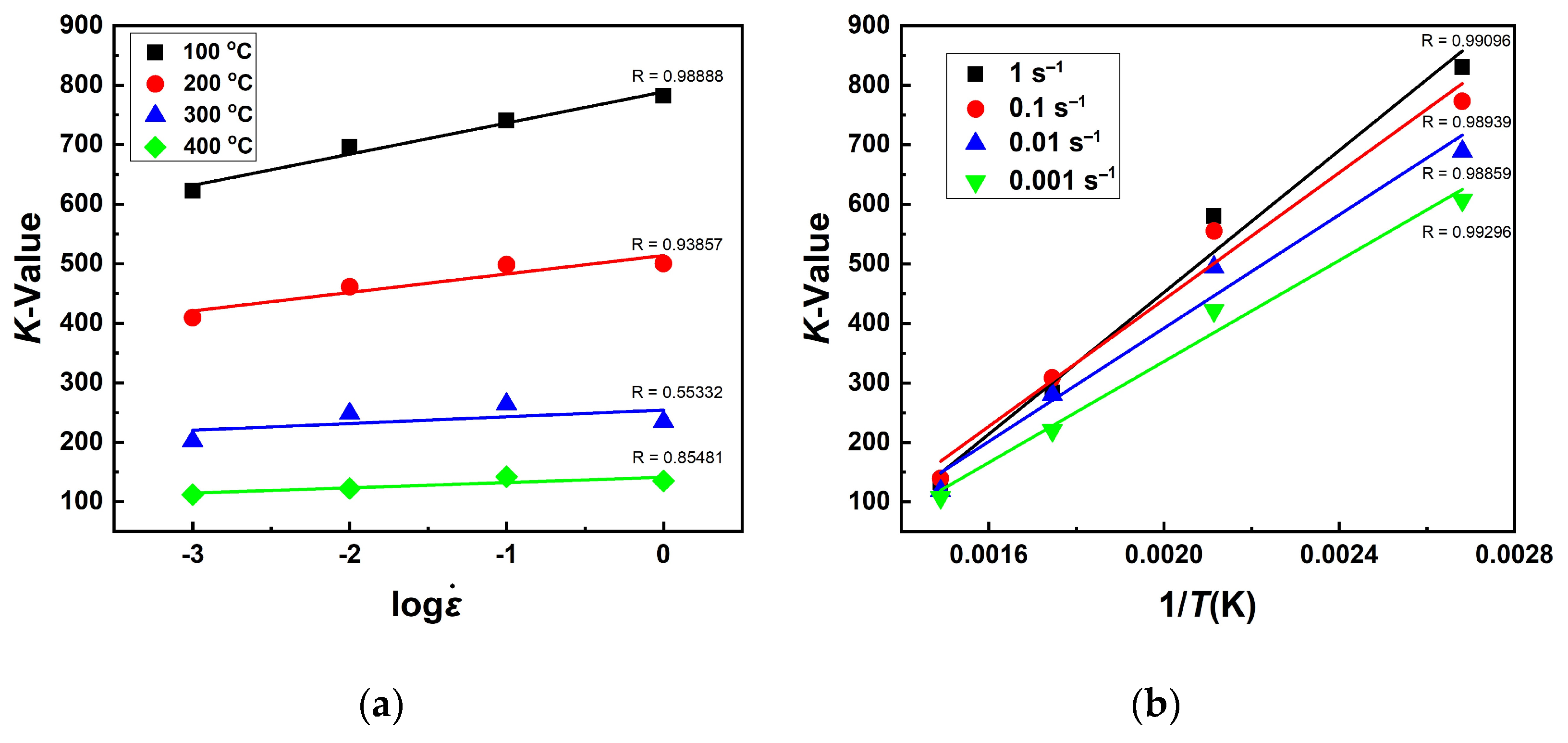 Metals 11 00410 g016 Metals 11 00410 g016